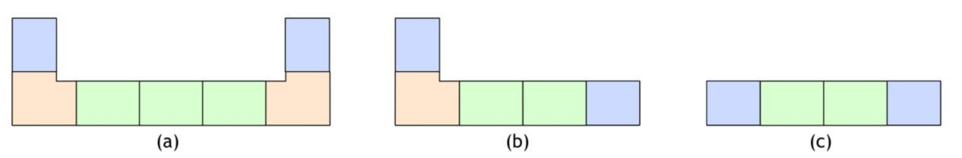 Sustainability 12 00691 g008