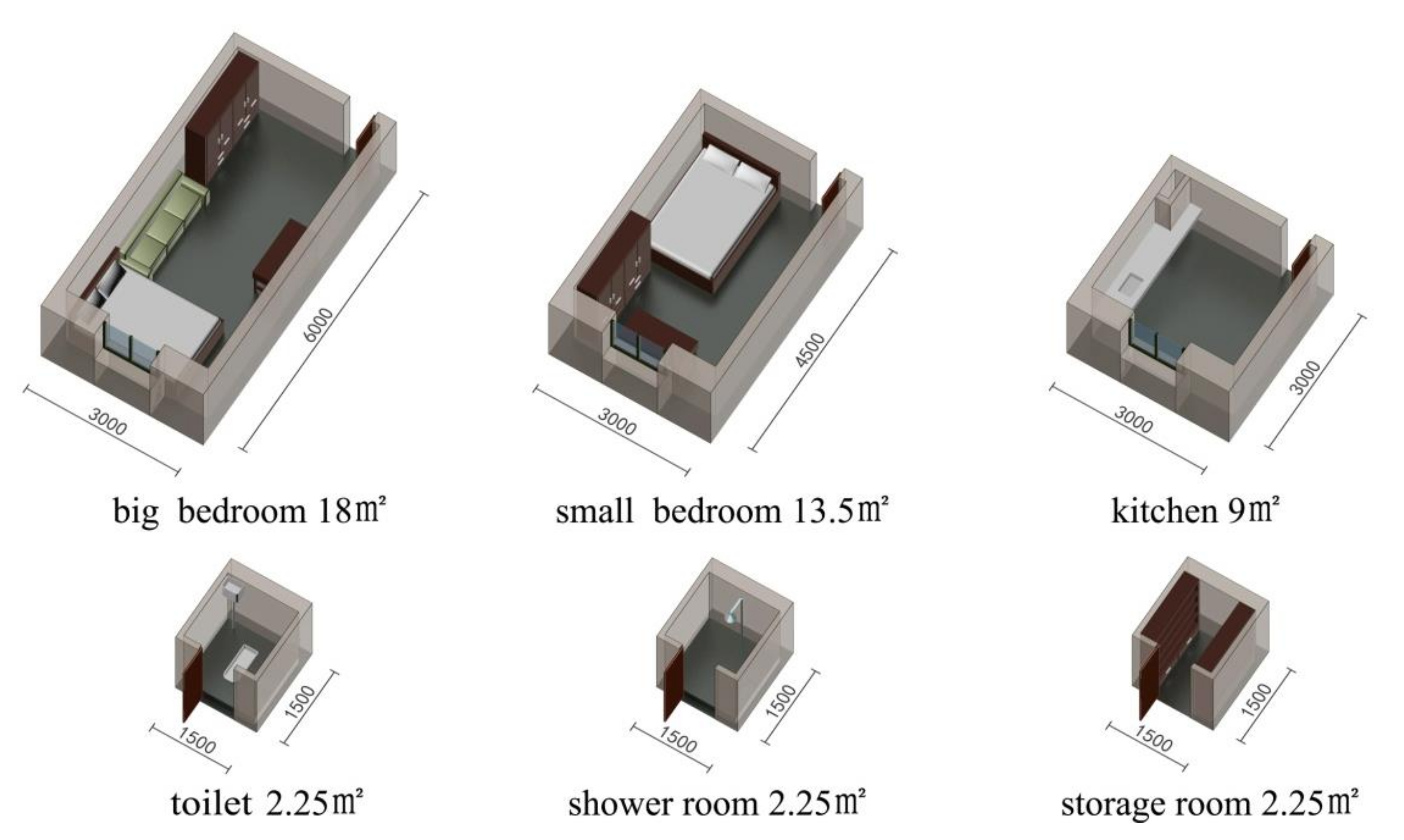 Sustainability 12 00691 g010