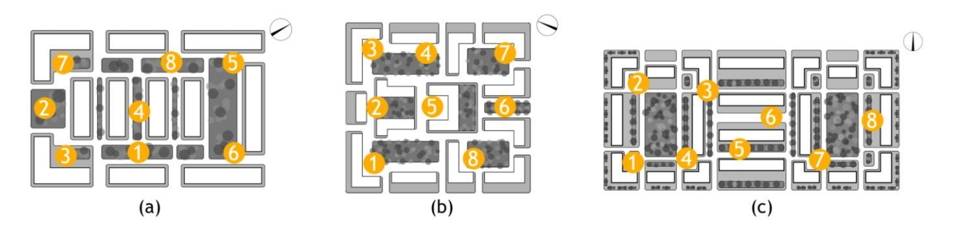 Sustainability 12 00691 g023