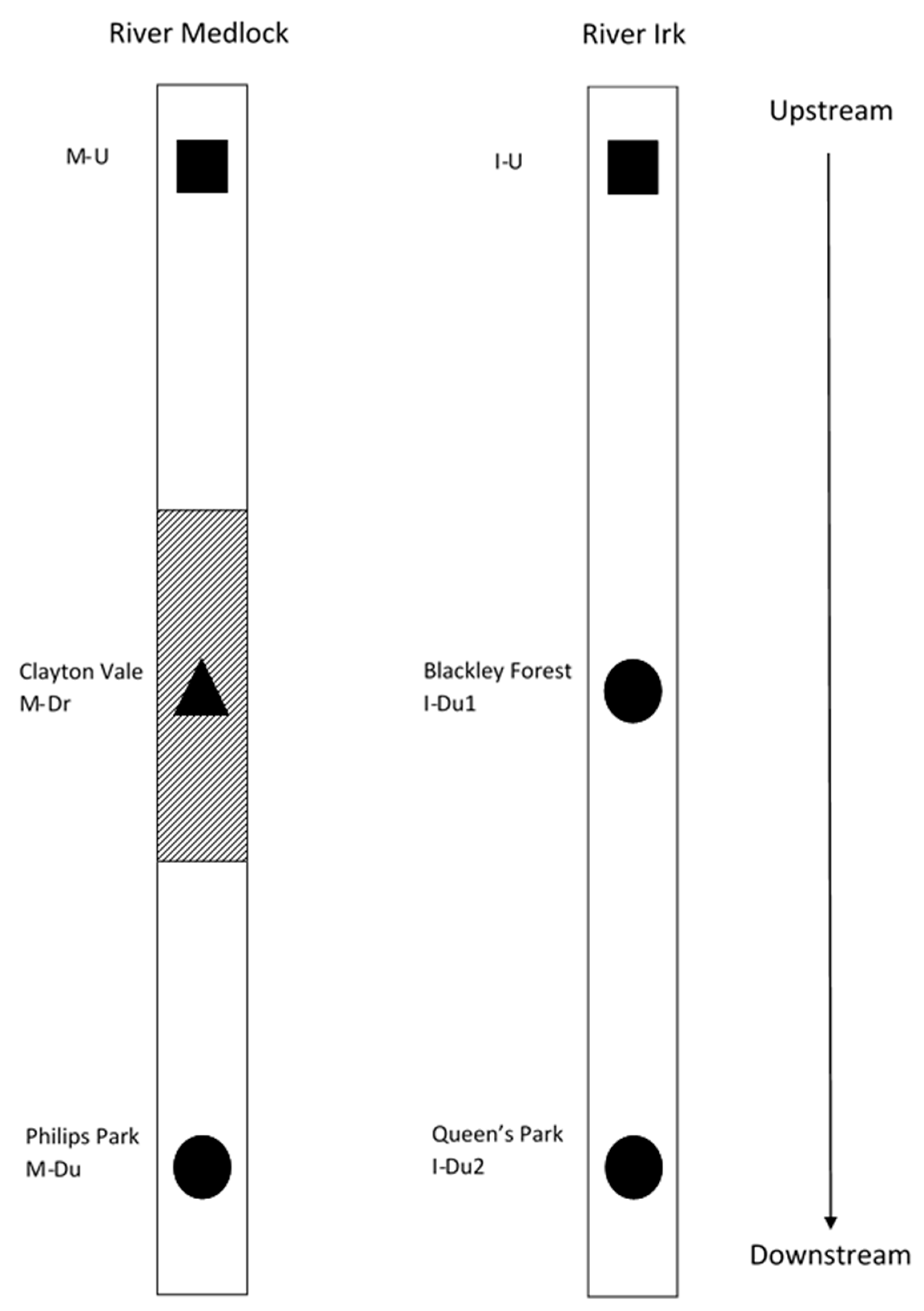 Sustainability 12 00695 g002
