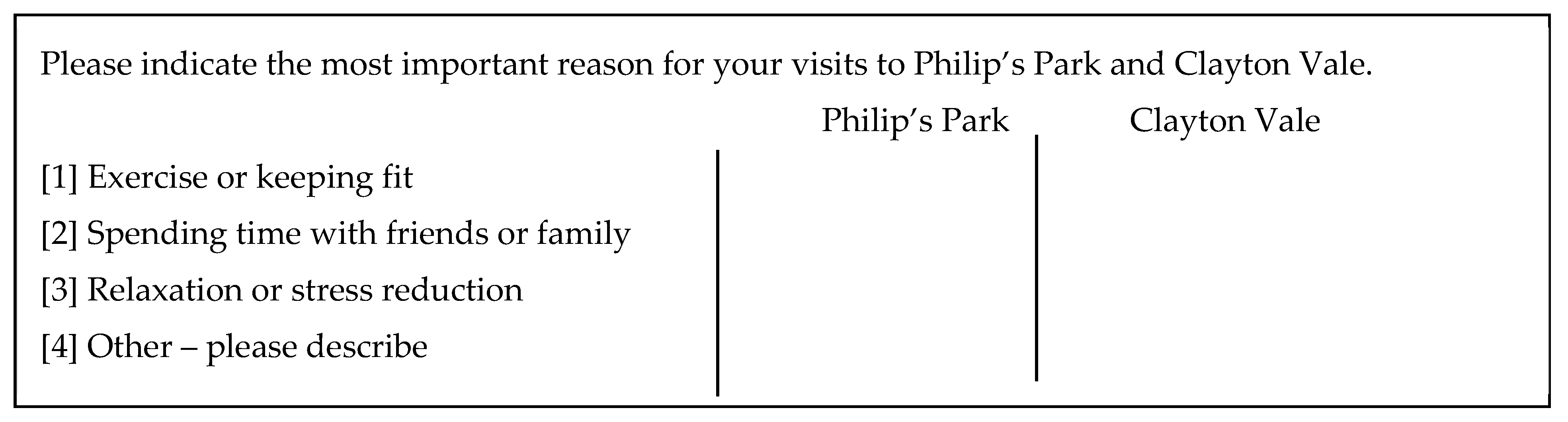 Sustainability 12 00695 g008