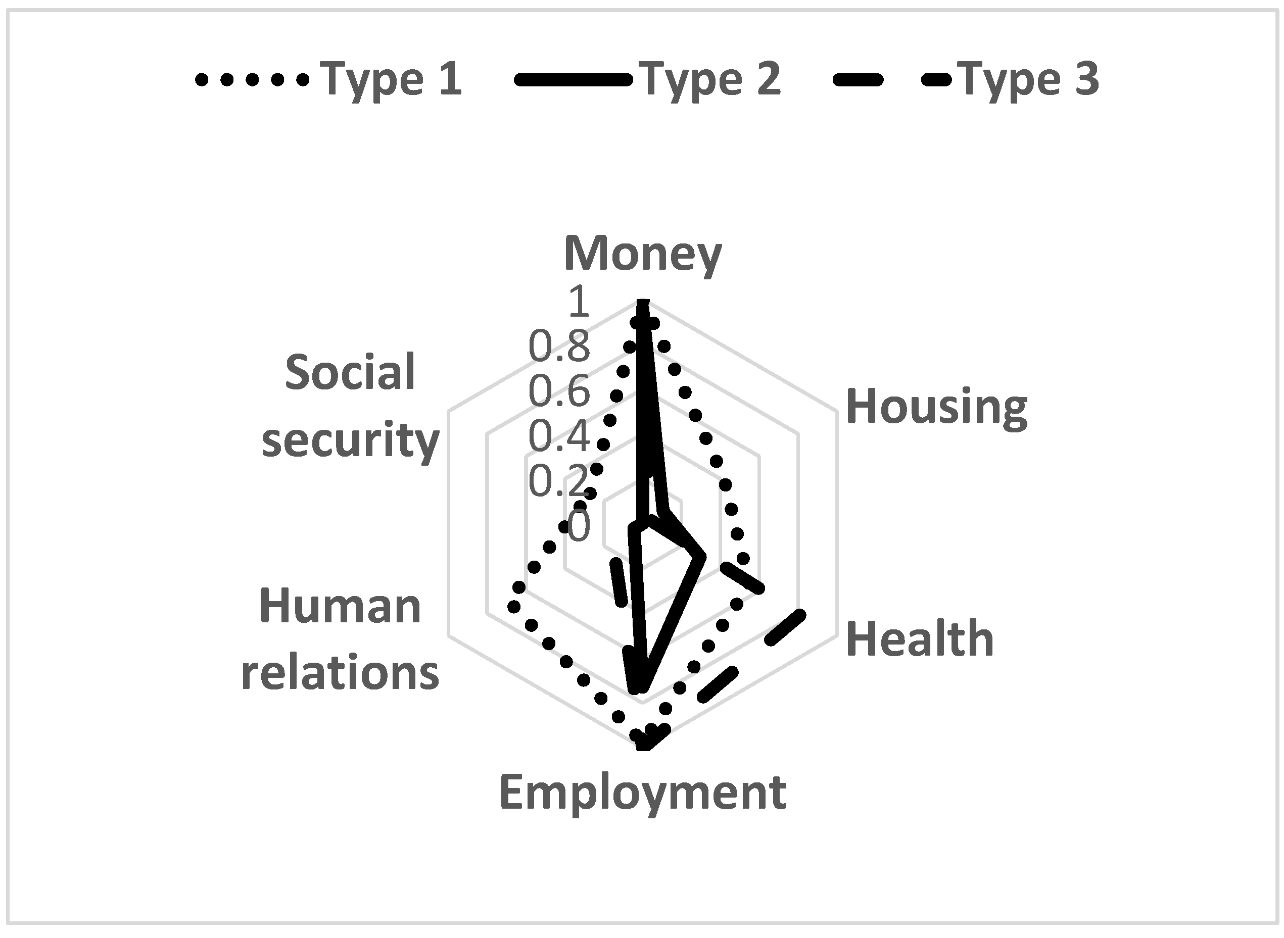 Sustainability 12 00701 g001 Sustainability 12 00701 g001