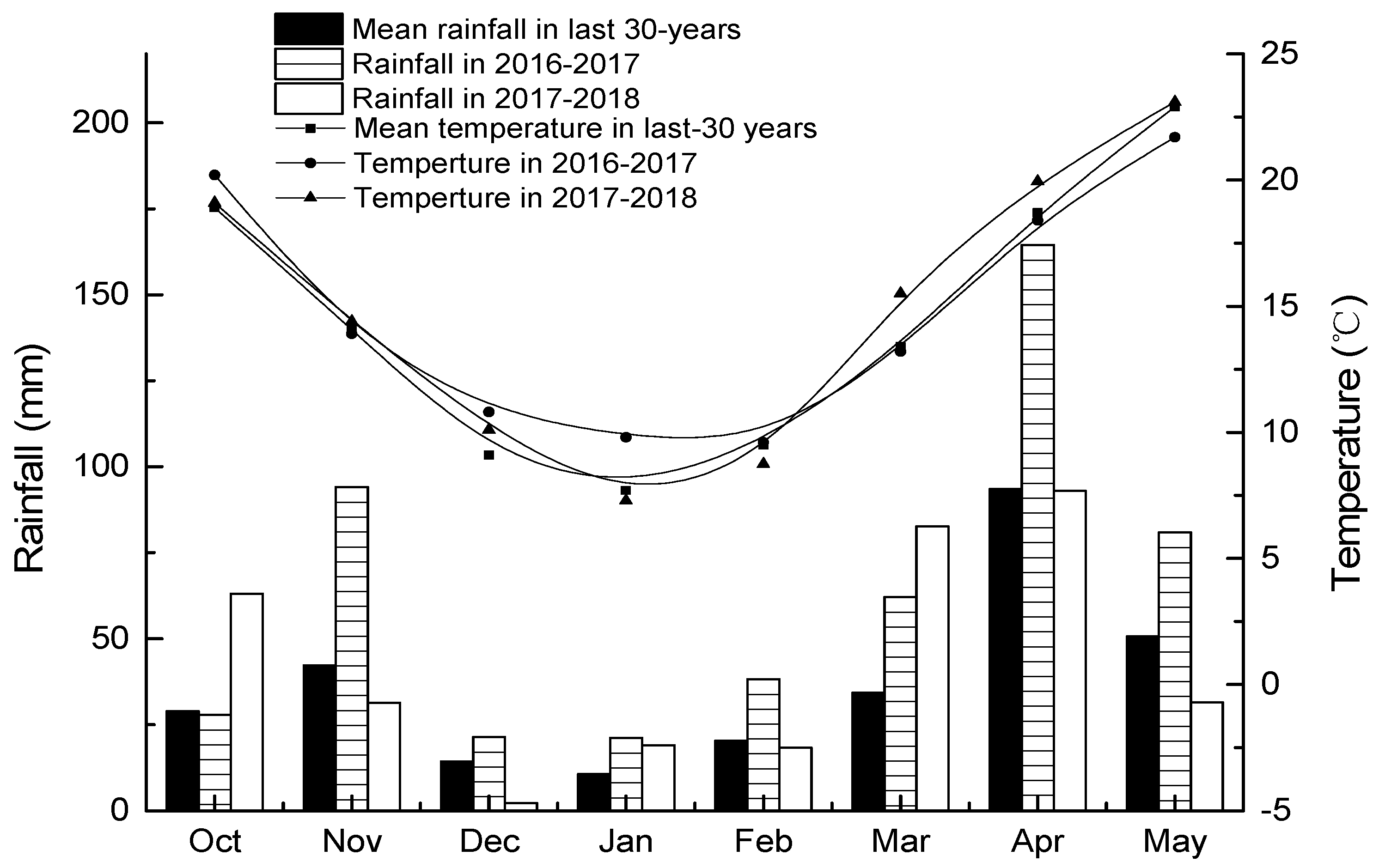 Sustainability 12 00703 g002