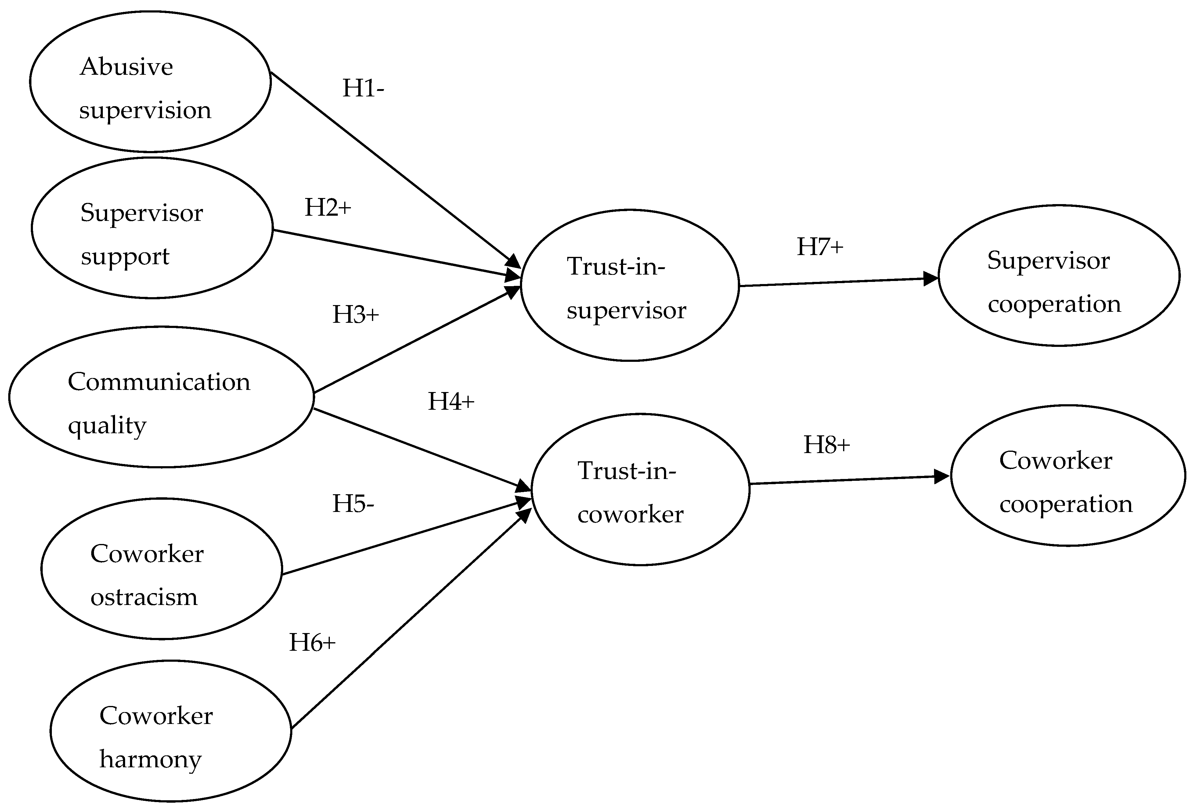Sustainability 12 00716 g001