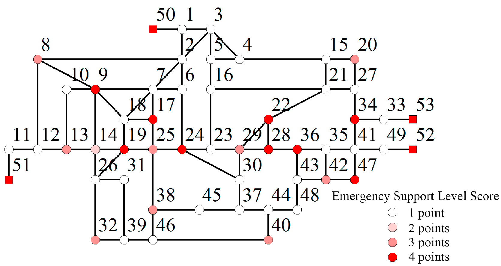 Sustainability 12 00723 g006