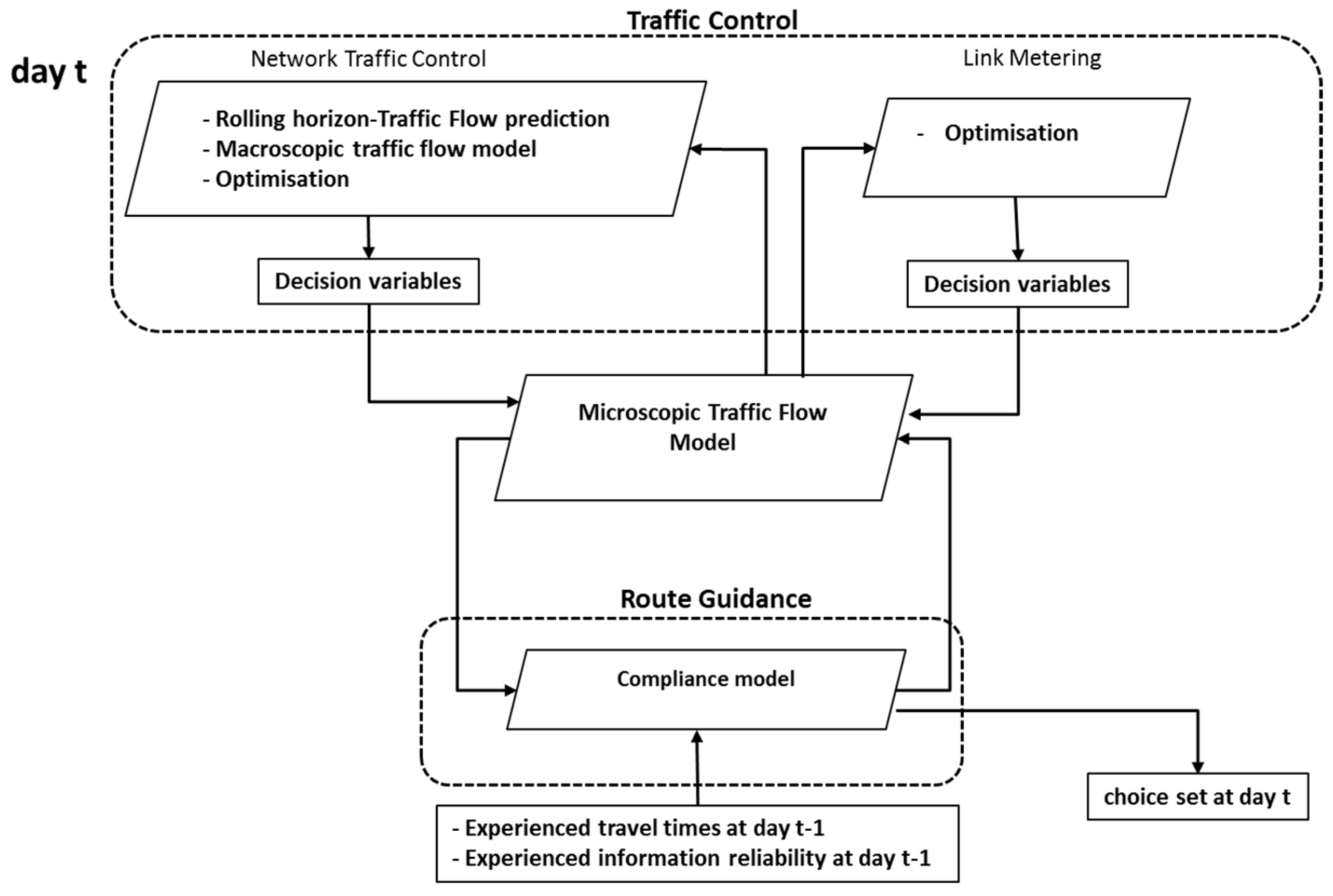 Sustainability 12 00726 g001 Sustainability 12 00726 g001