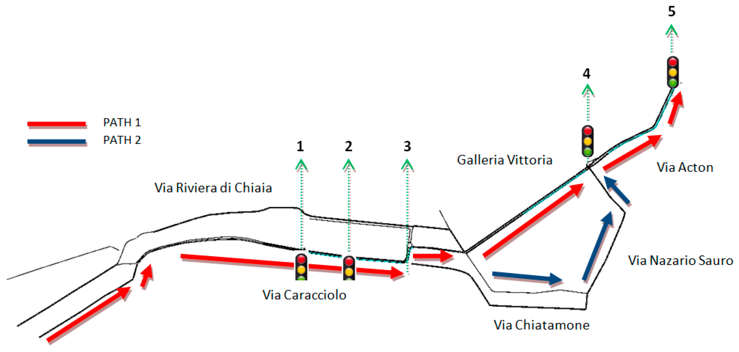 Sustainability 12 00726 g003 Sustainability 12 00726 g003