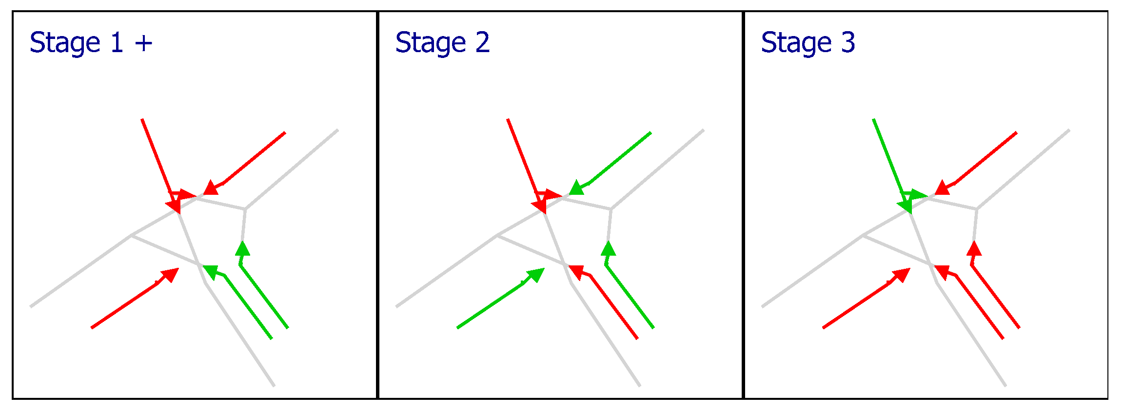 Sustainability 12 00726 g004 Sustainability 12 00726 g004
