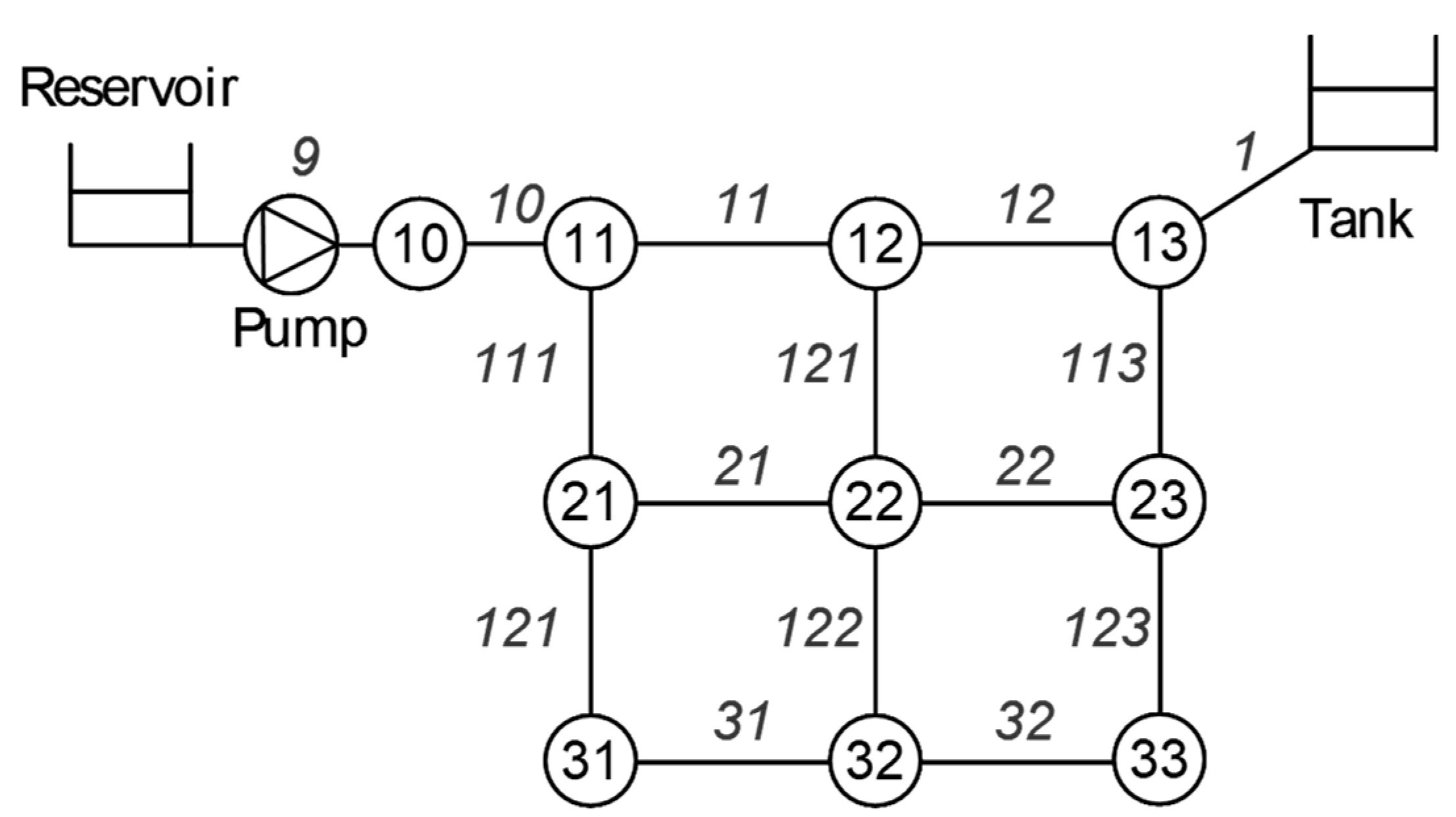 Sustainability 12 00738 g003 Sustainability 12 00738 g003