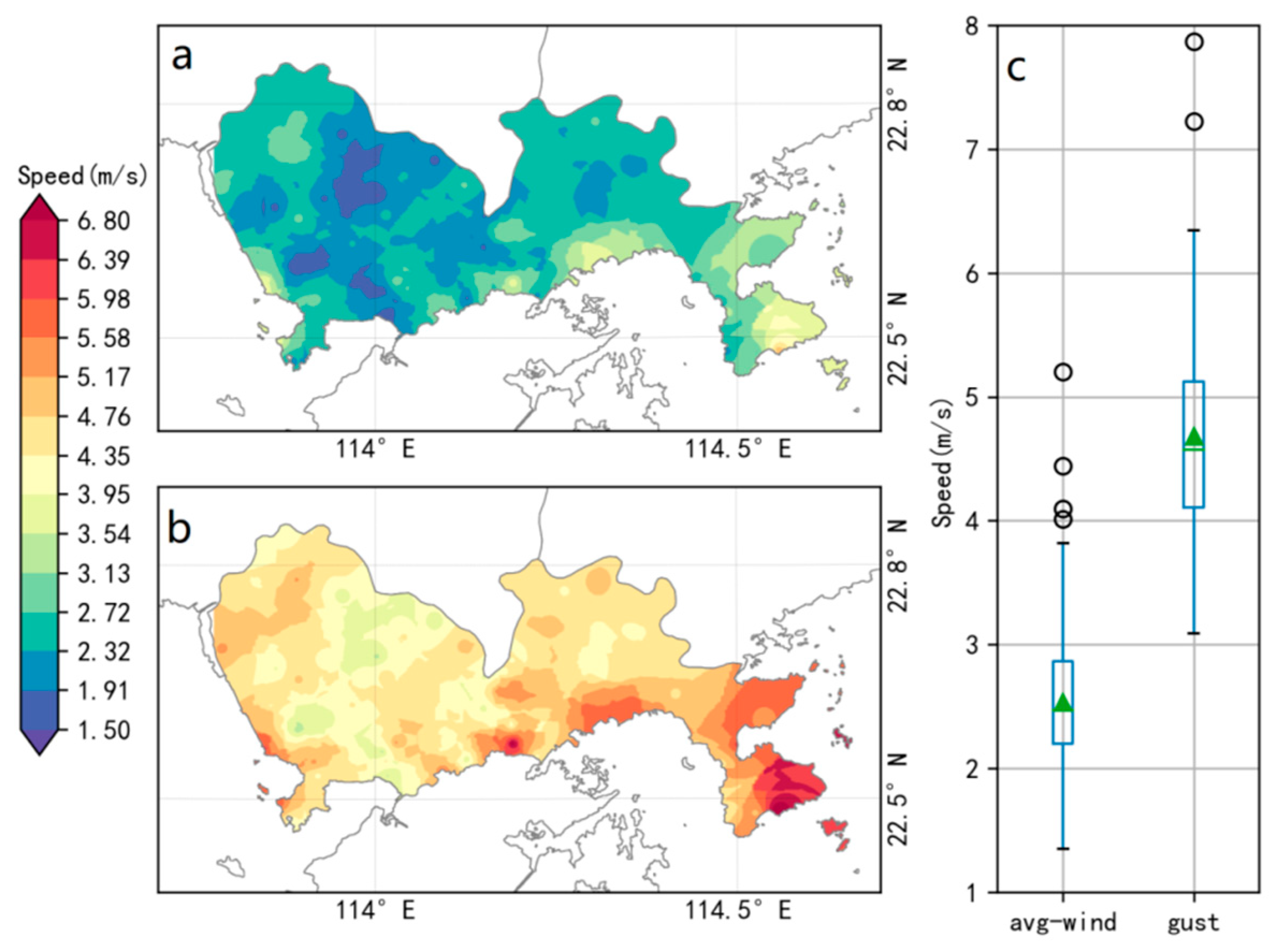Sustainability 12 00739 g002