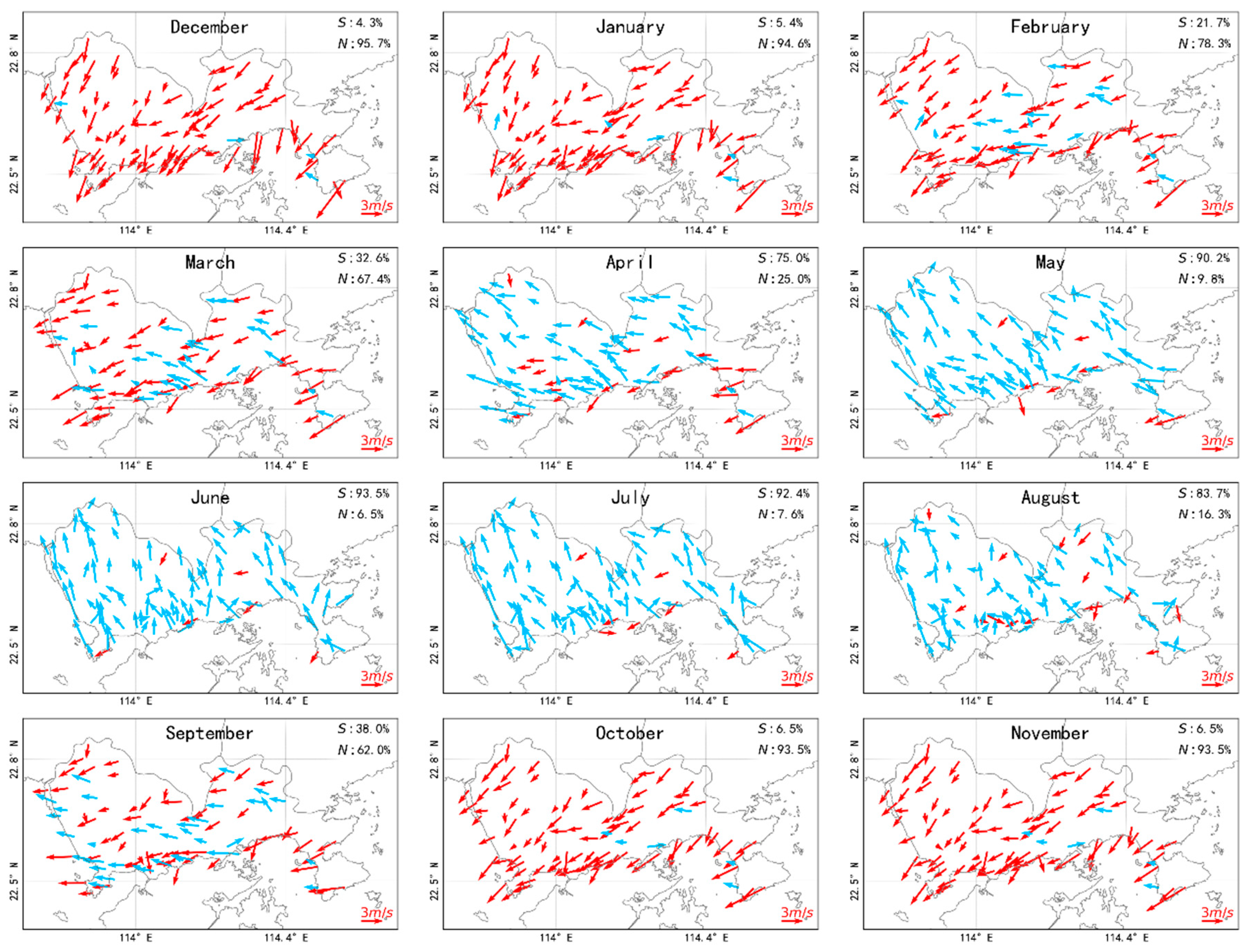Sustainability 12 00739 g004