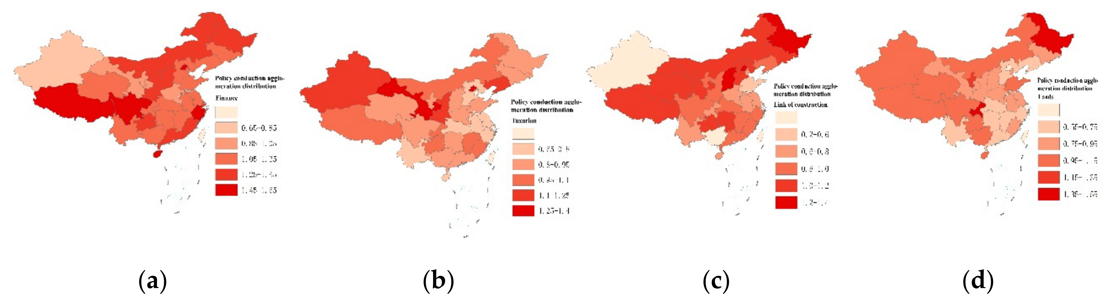 Sustainability 12 00745 g009a