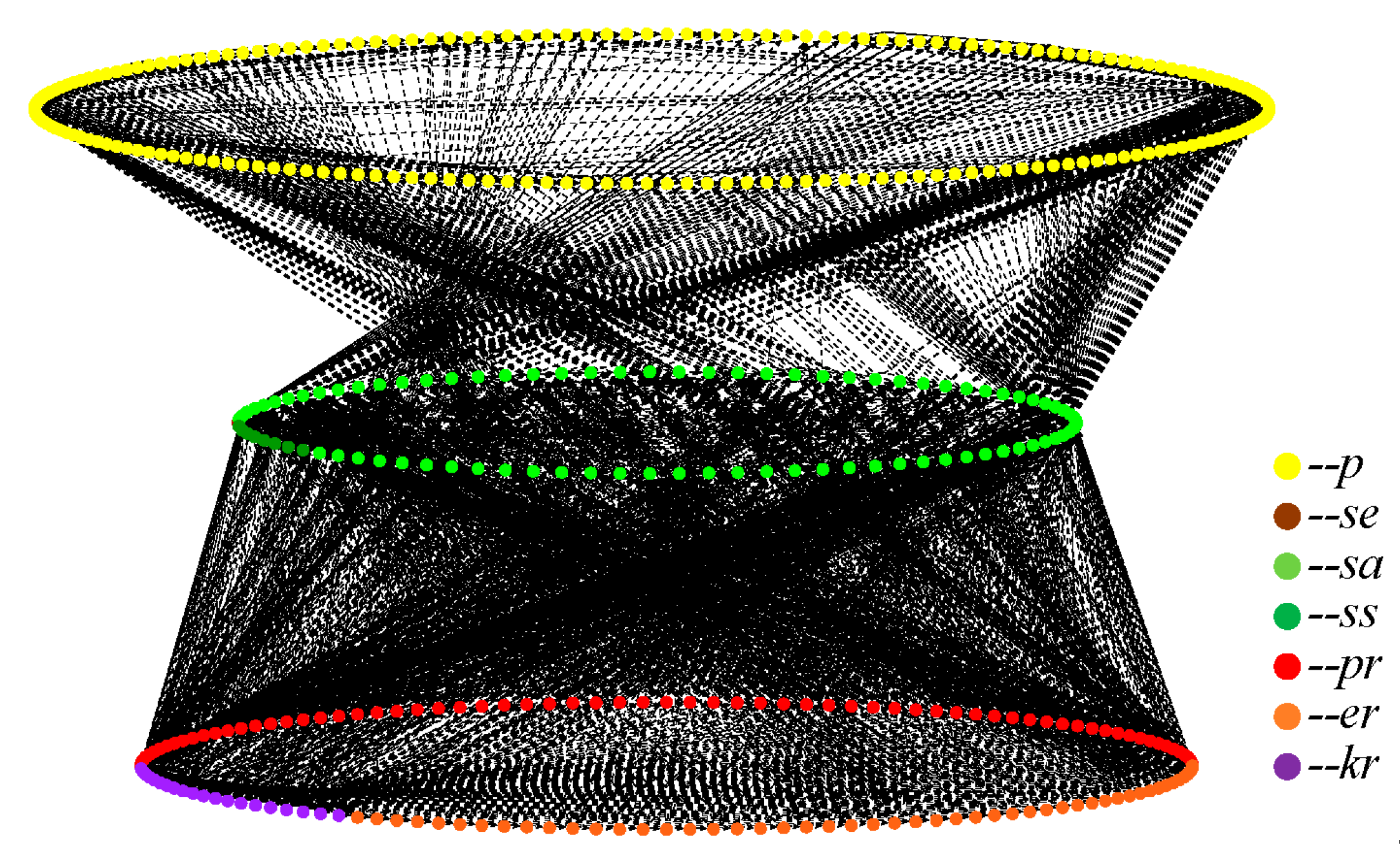 Sustainability 12 00746 g006