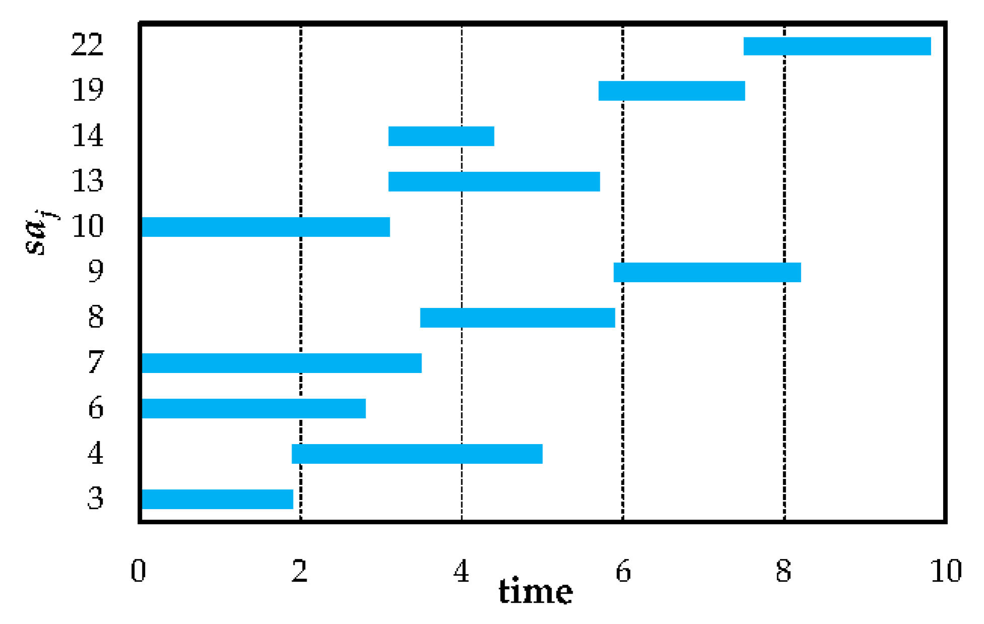 Sustainability 12 00746 g011