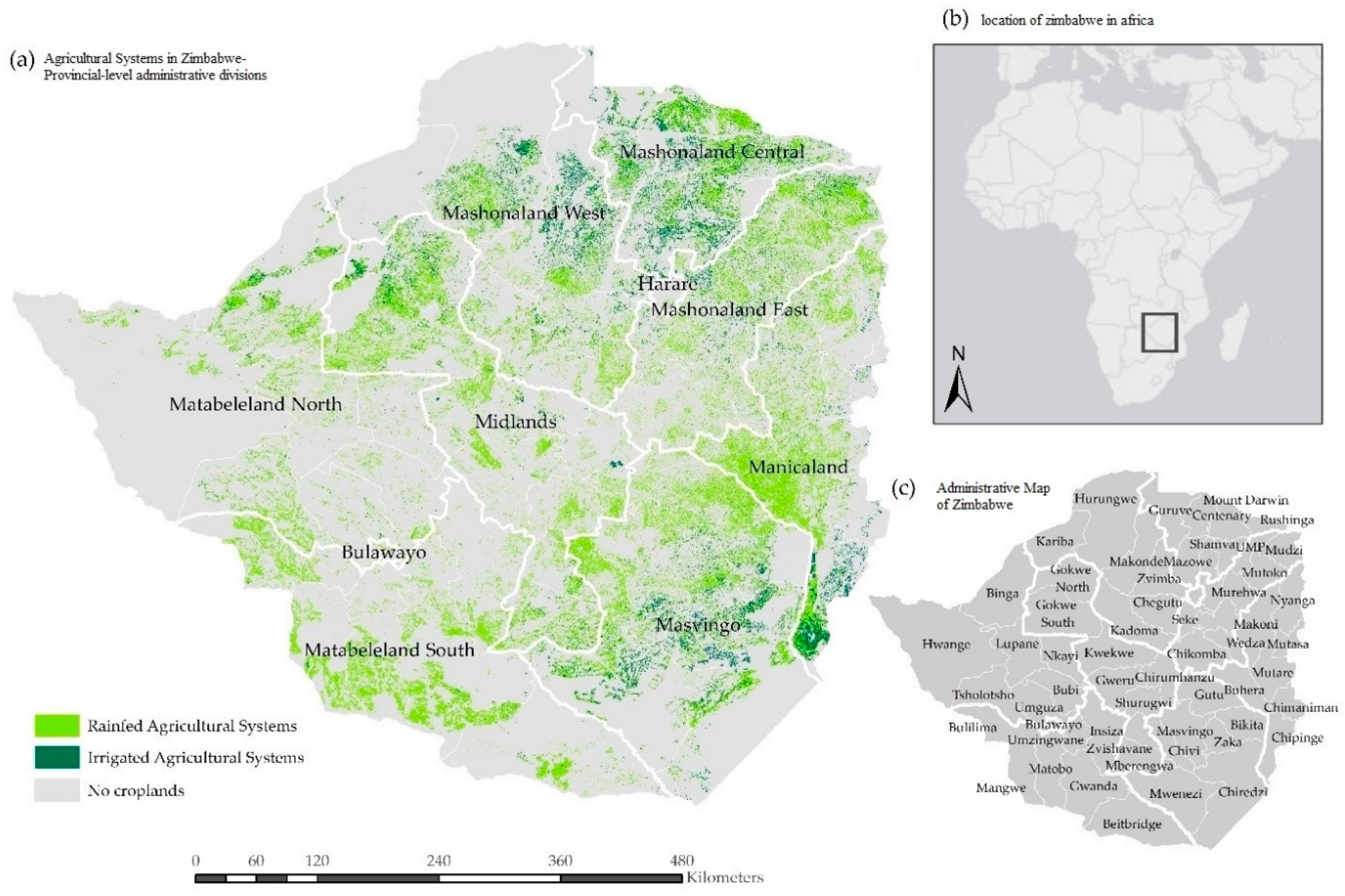 effects of climate change on agriculture in zimbabwe pdf