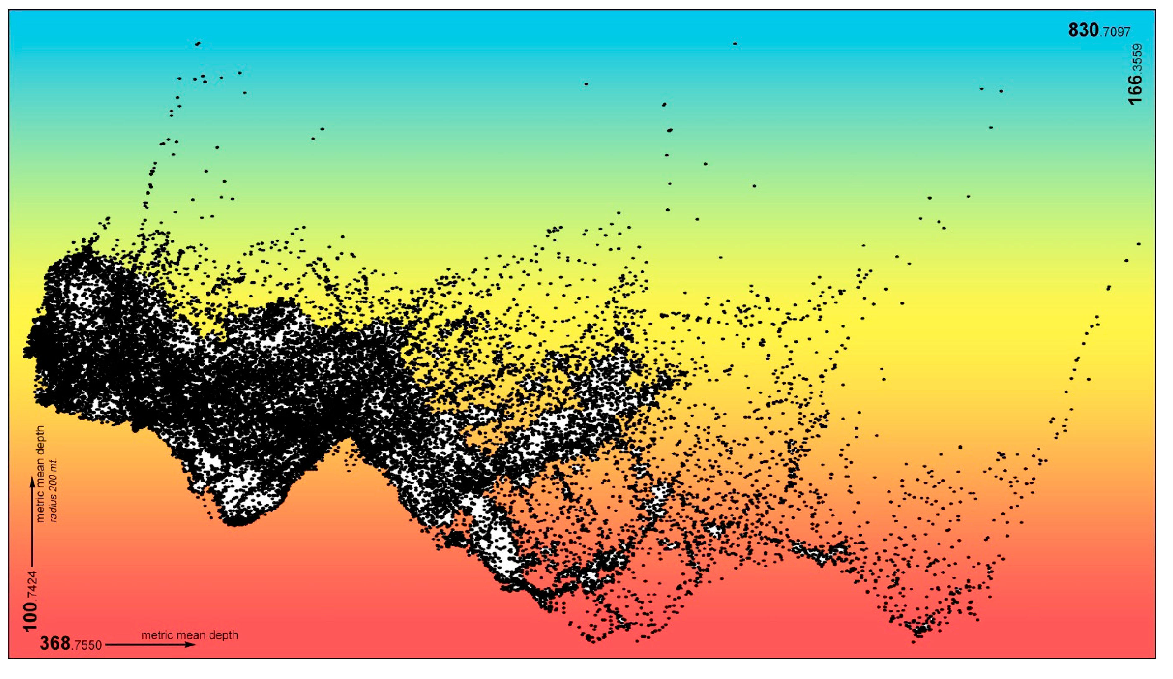 Sustainability 12 00756 g005 Sustainability 12 00756 g005