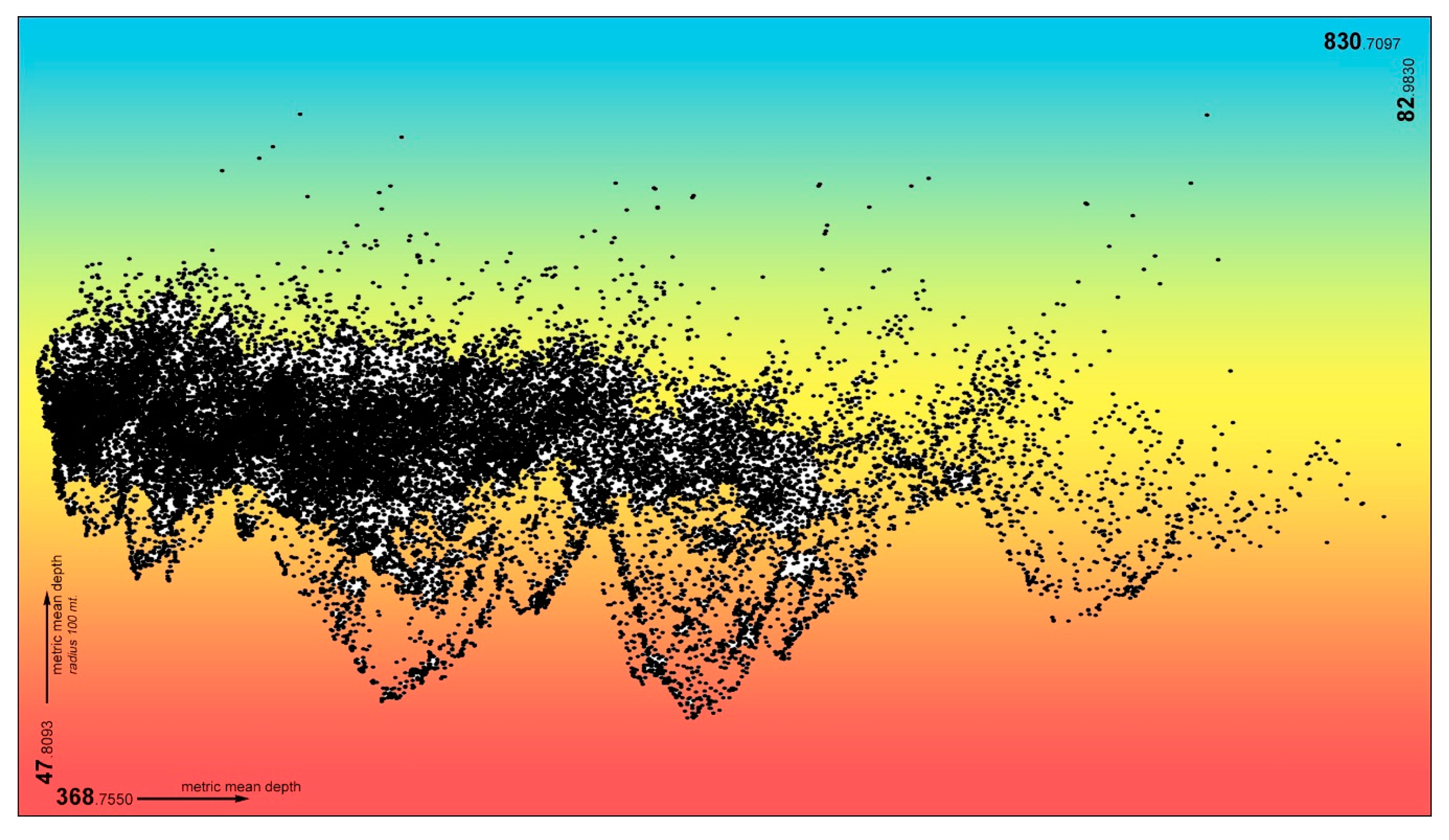 Sustainability 12 00756 g006 Sustainability 12 00756 g006