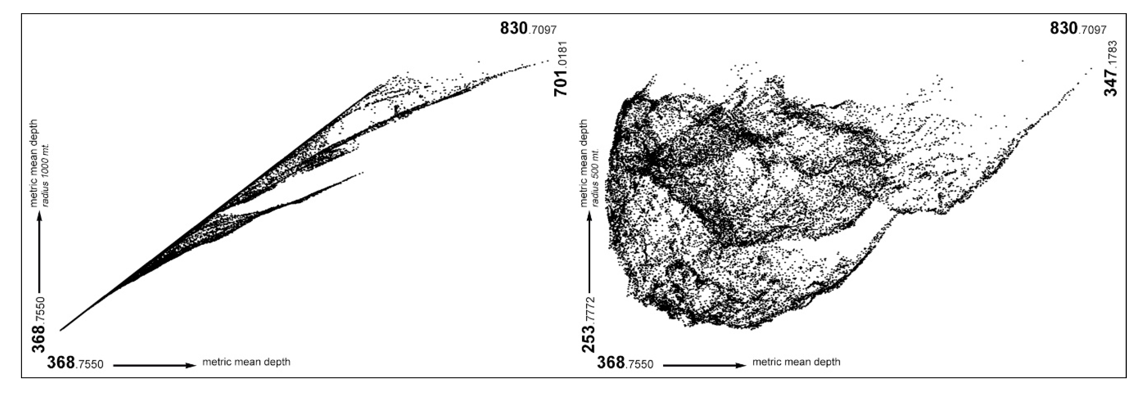 Sustainability 12 00756 g007 Sustainability 12 00756 g007