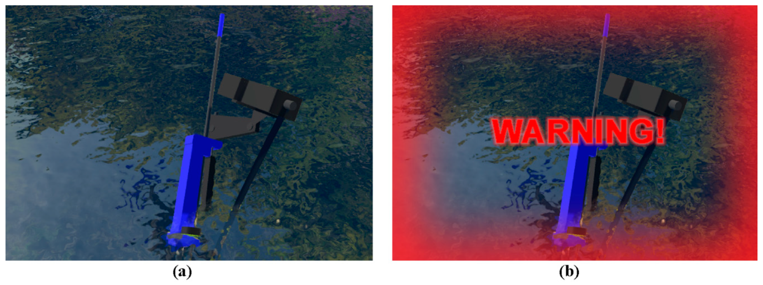 Sustainability 12 00757 g007