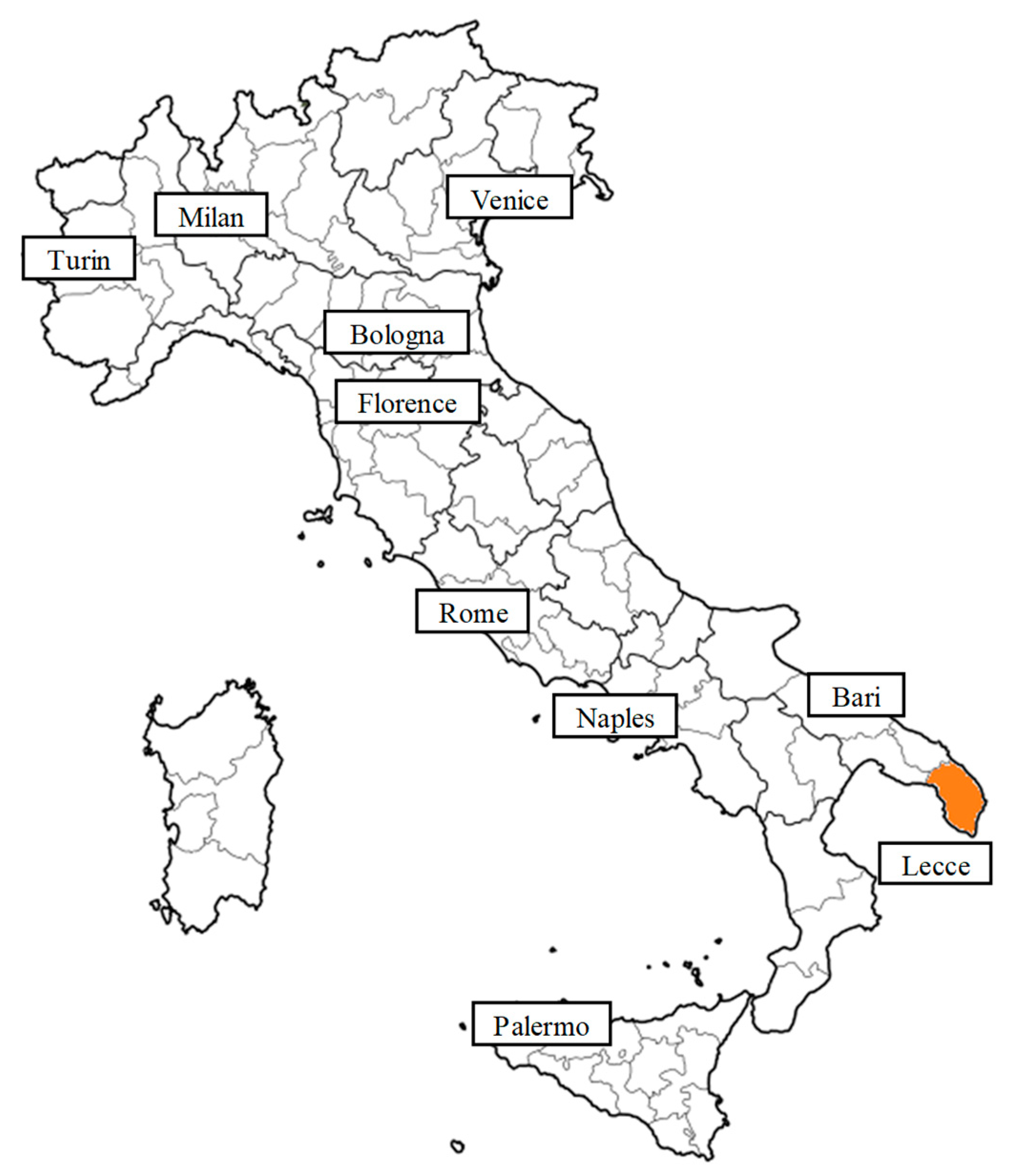 Sustainability 12 00764 g001 Sustainability 12 00764 g001