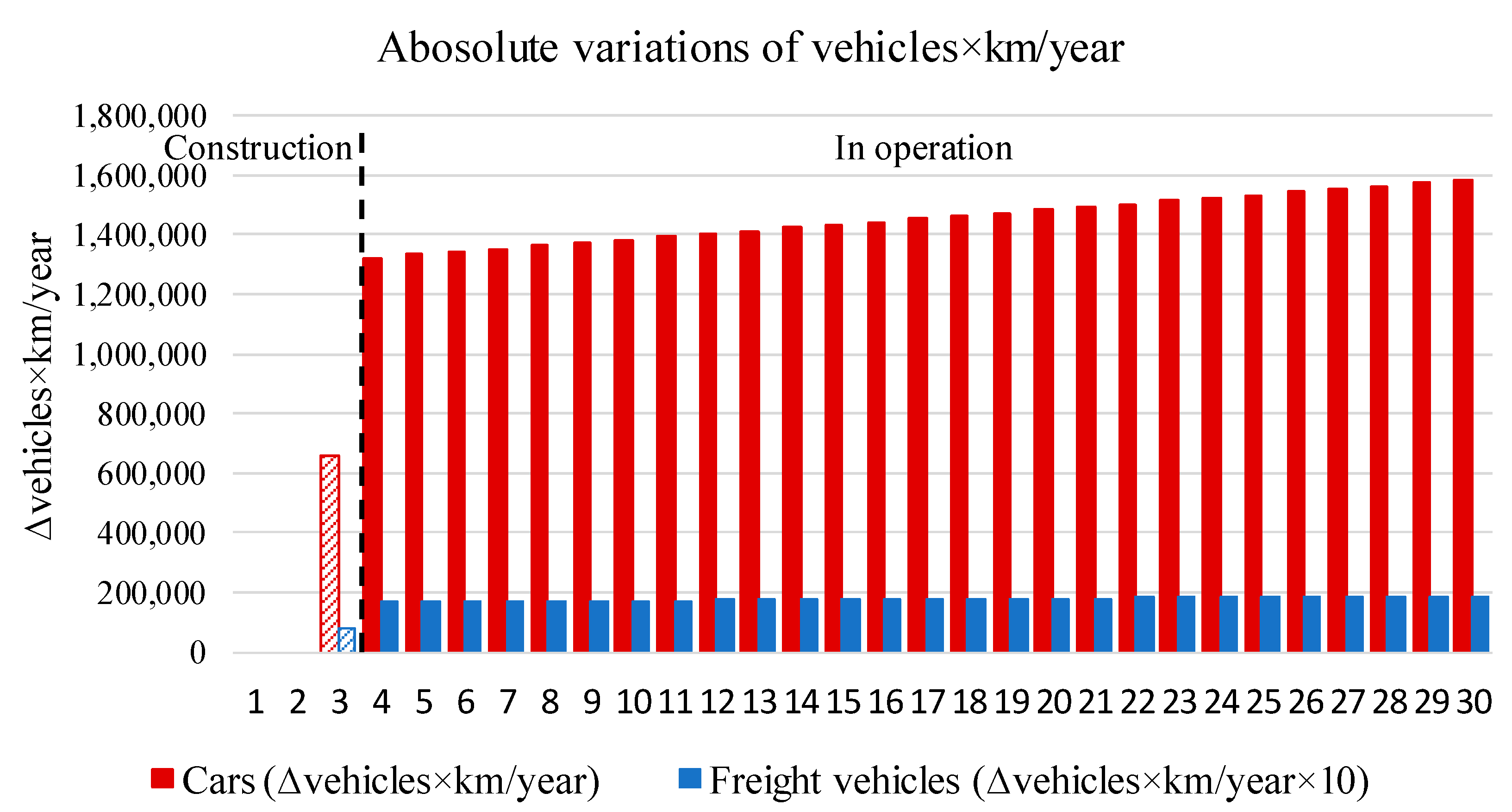 Sustainability 12 00764 g005 Sustainability 12 00764 g005
