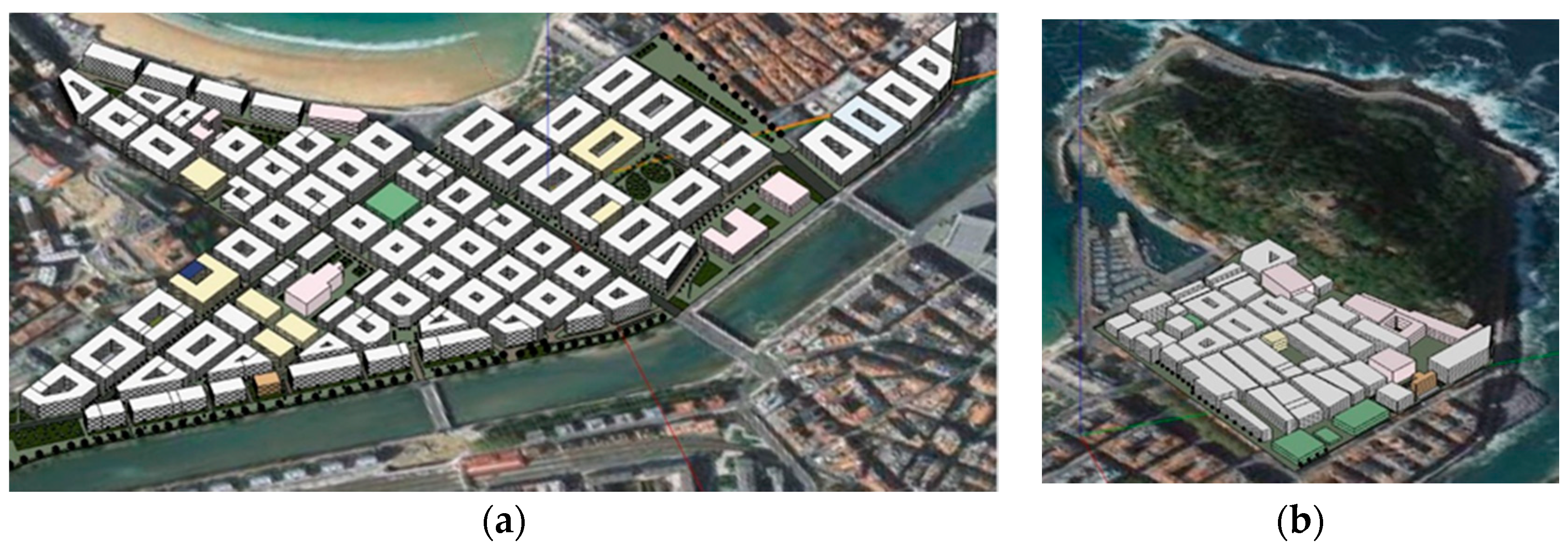 Sustainability 12 00774 g005 Sustainability 12 00774 g005