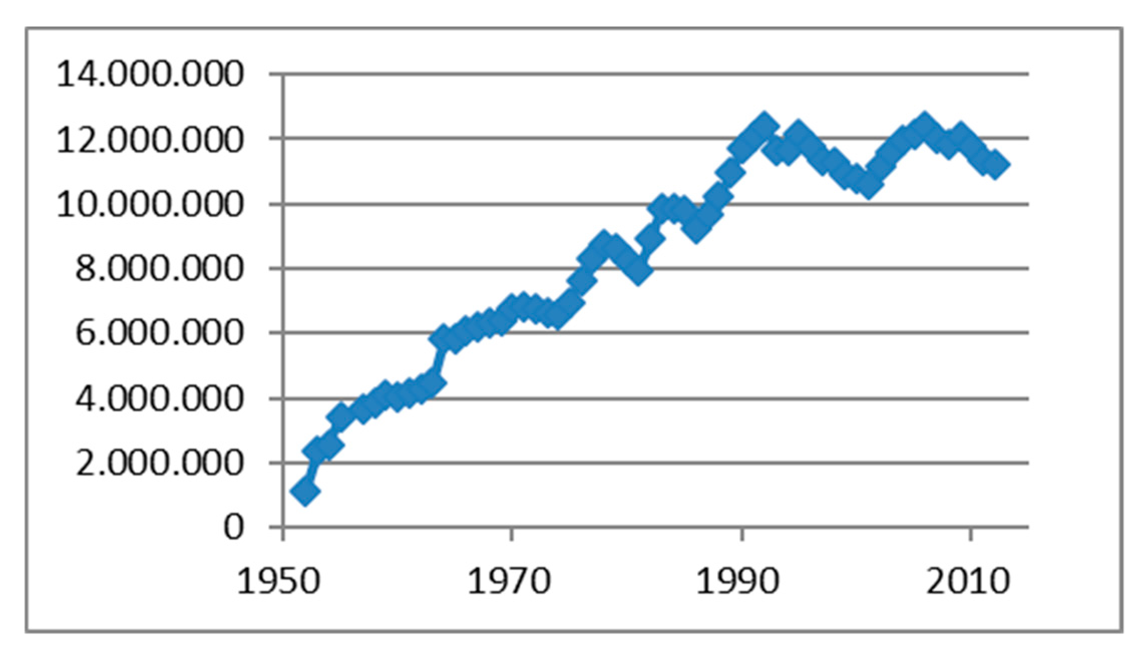 Sustainability 12 00785 g002 Sustainability 12 00785 g002