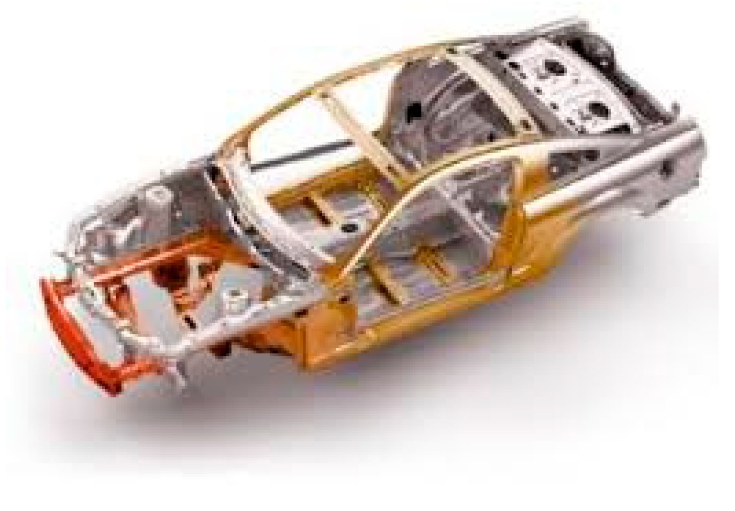 Sustainability 12 00787 g010 Sustainability 12 00787 g010