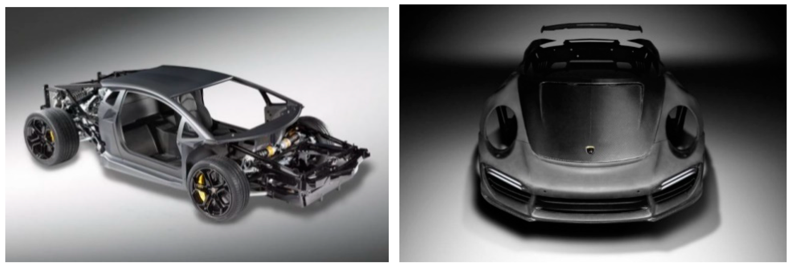 Sustainability 12 00787 g011 Sustainability 12 00787 g011