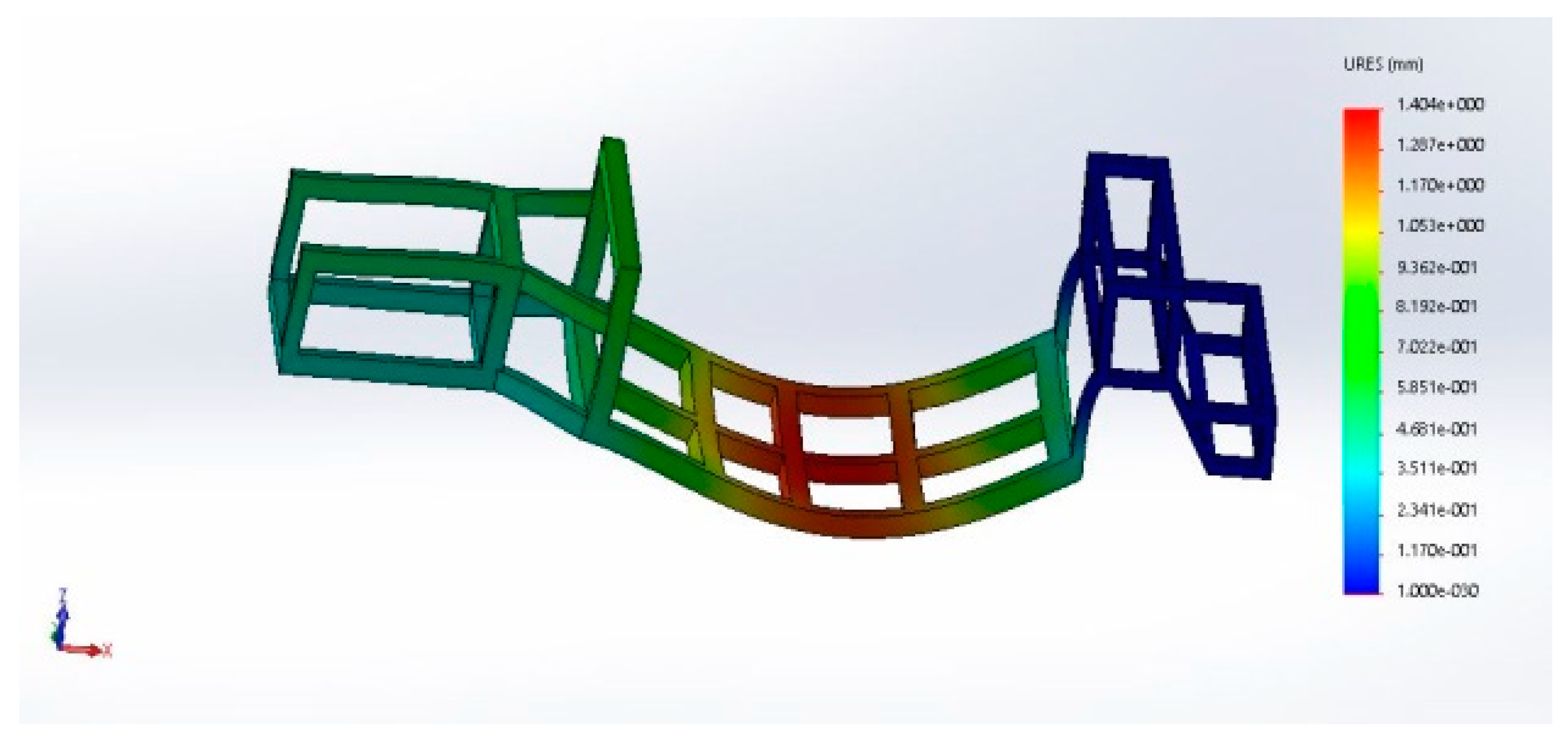 Sustainability 12 00787 g015 Sustainability 12 00787 g015