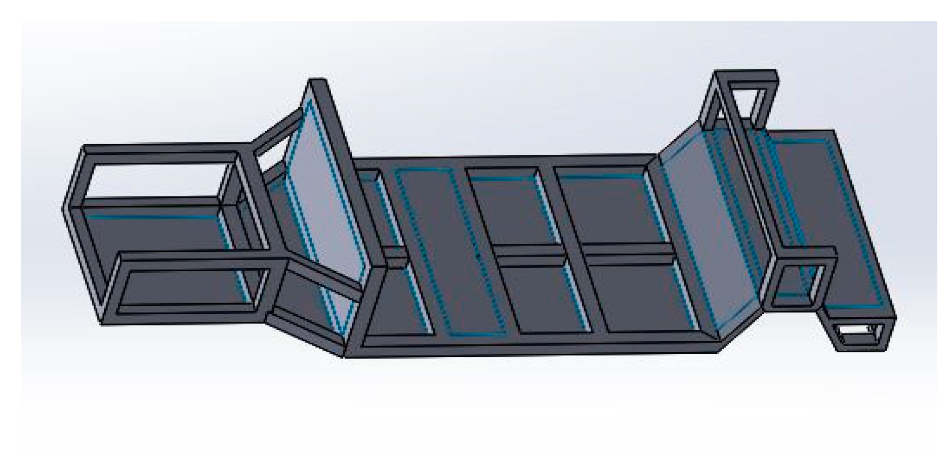 Sustainability 12 00787 g016 Sustainability 12 00787 g016
