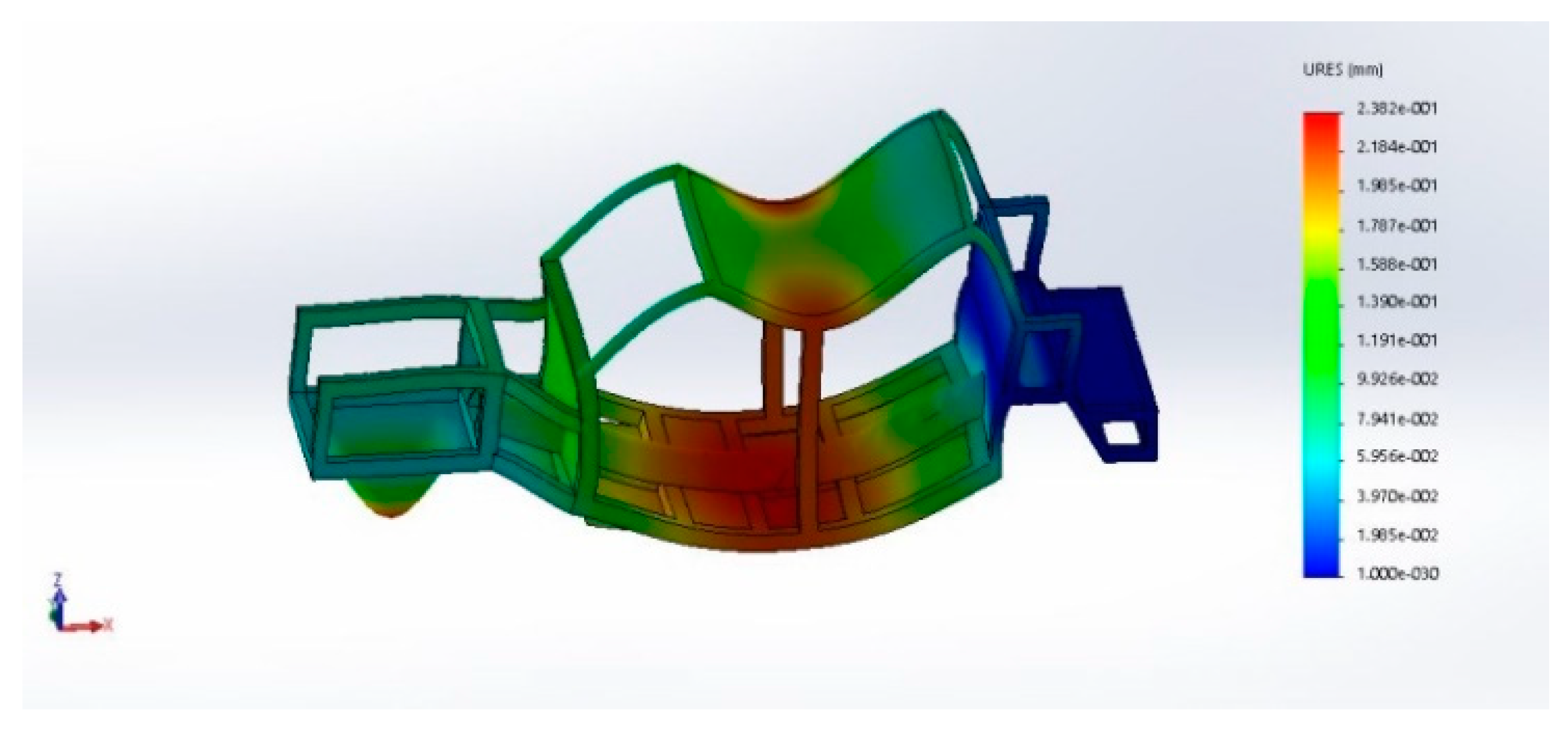 Sustainability 12 00787 g023 Sustainability 12 00787 g023