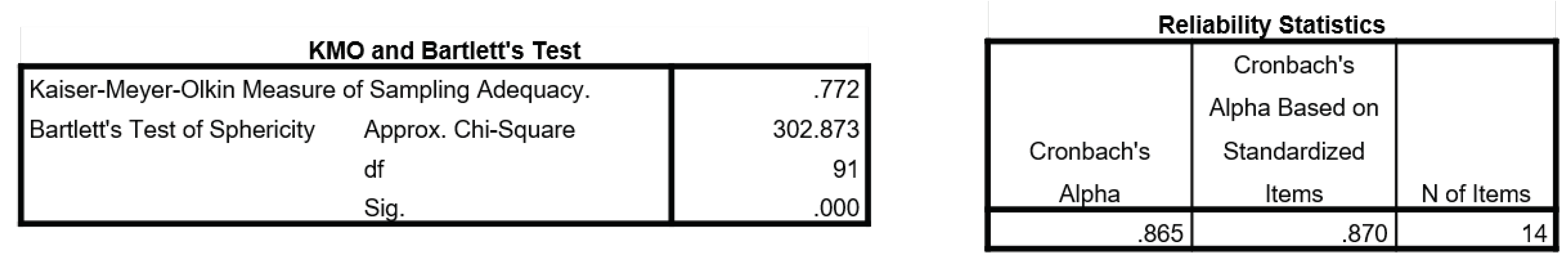 Sustainability 12 00793 g011 Sustainability 12 00793 g011