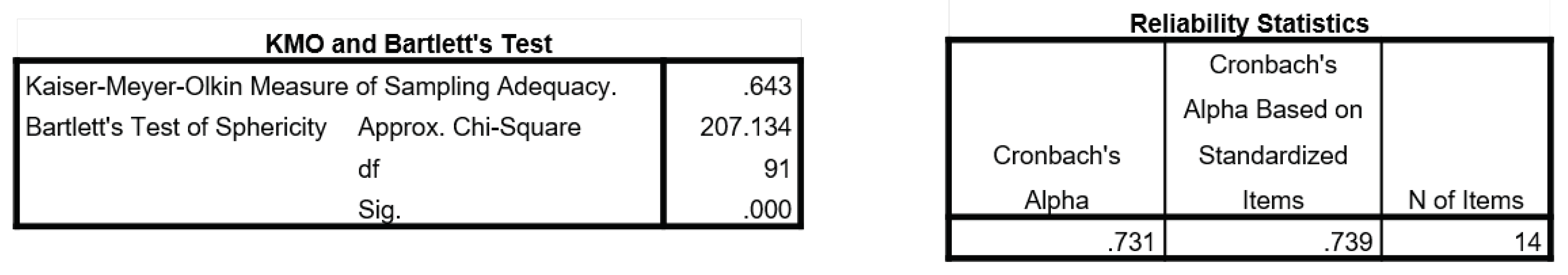 Sustainability 12 00793 g014 Sustainability 12 00793 g014