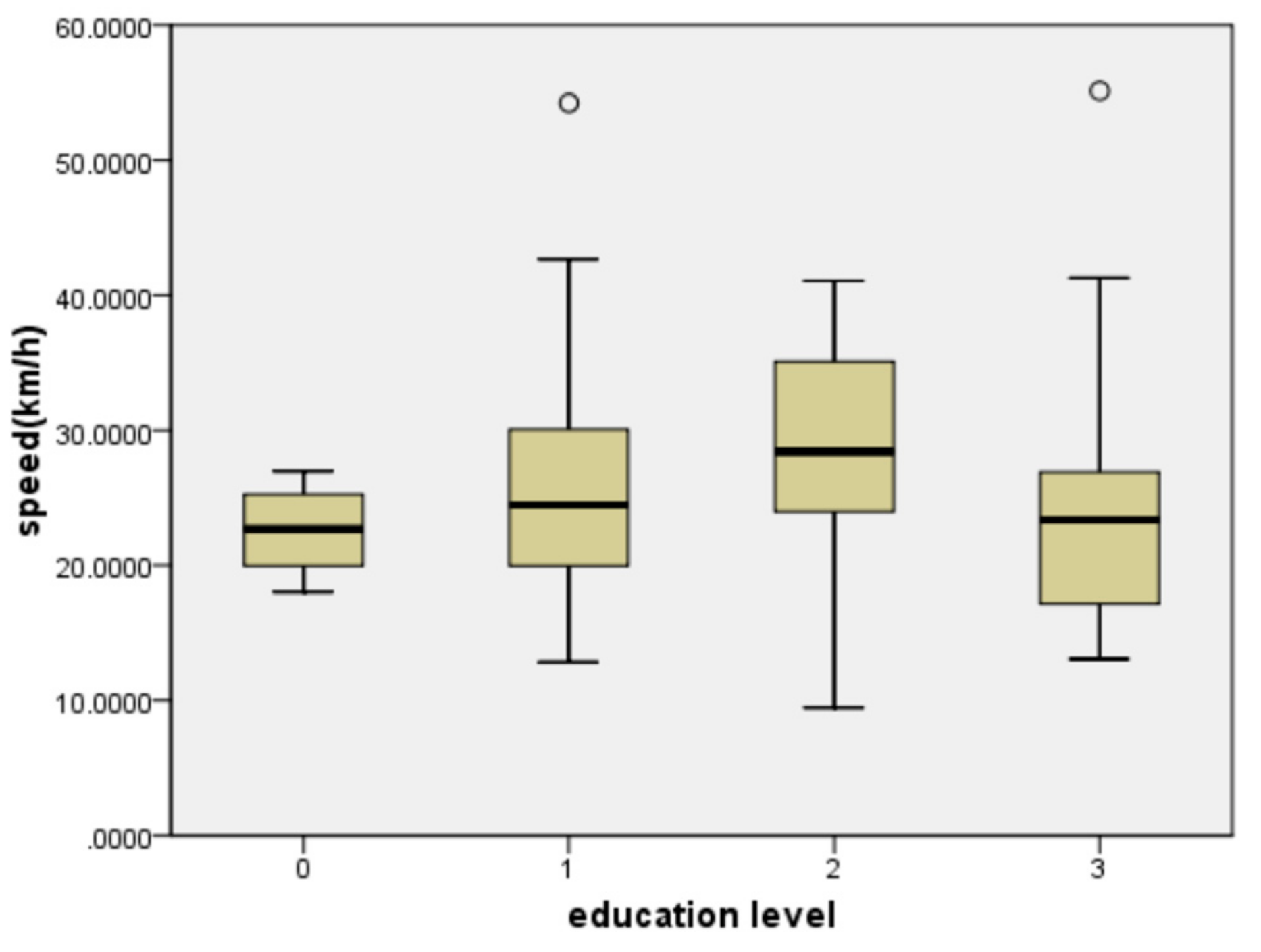 Sustainability 12 00799 g001