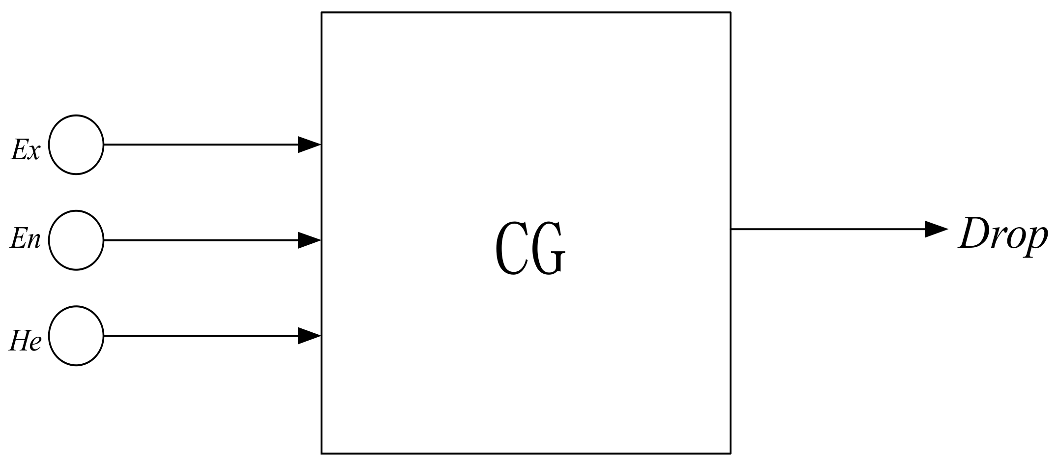 Sustainability 12 00807 g002