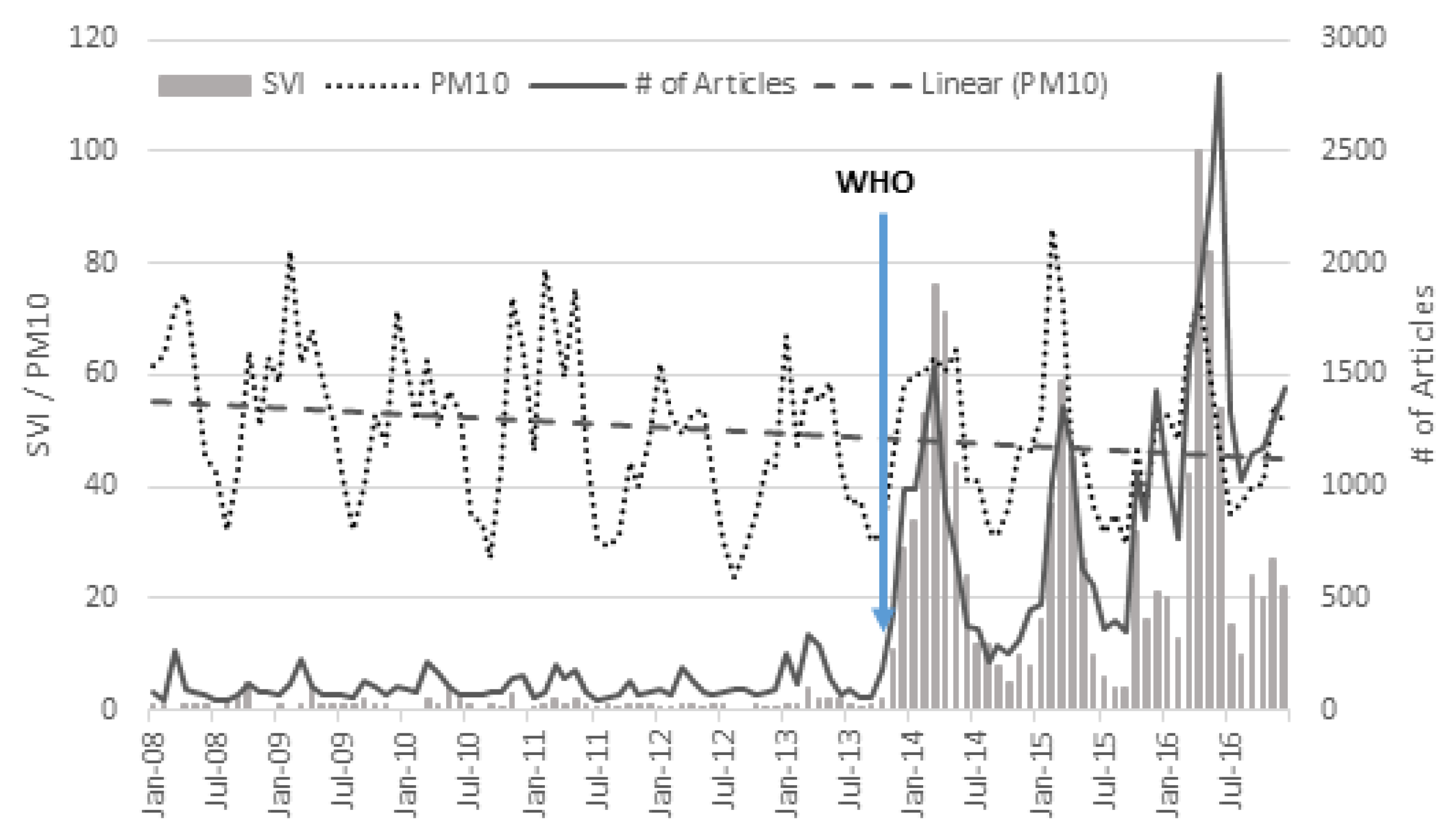 Sustainability 12 00820 g001 Sustainability 12 00820 g001