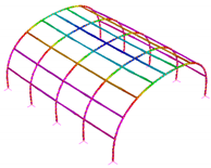 Sustainability 12 00822 i015