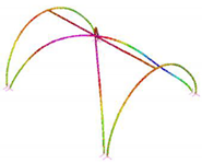 Sustainability 12 00822 i022