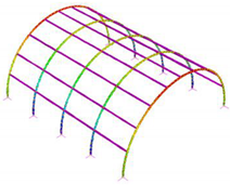 Sustainability 12 00822 i027