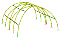 Sustainability 12 00822 i032