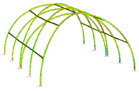 Sustainability 12 00822 i038