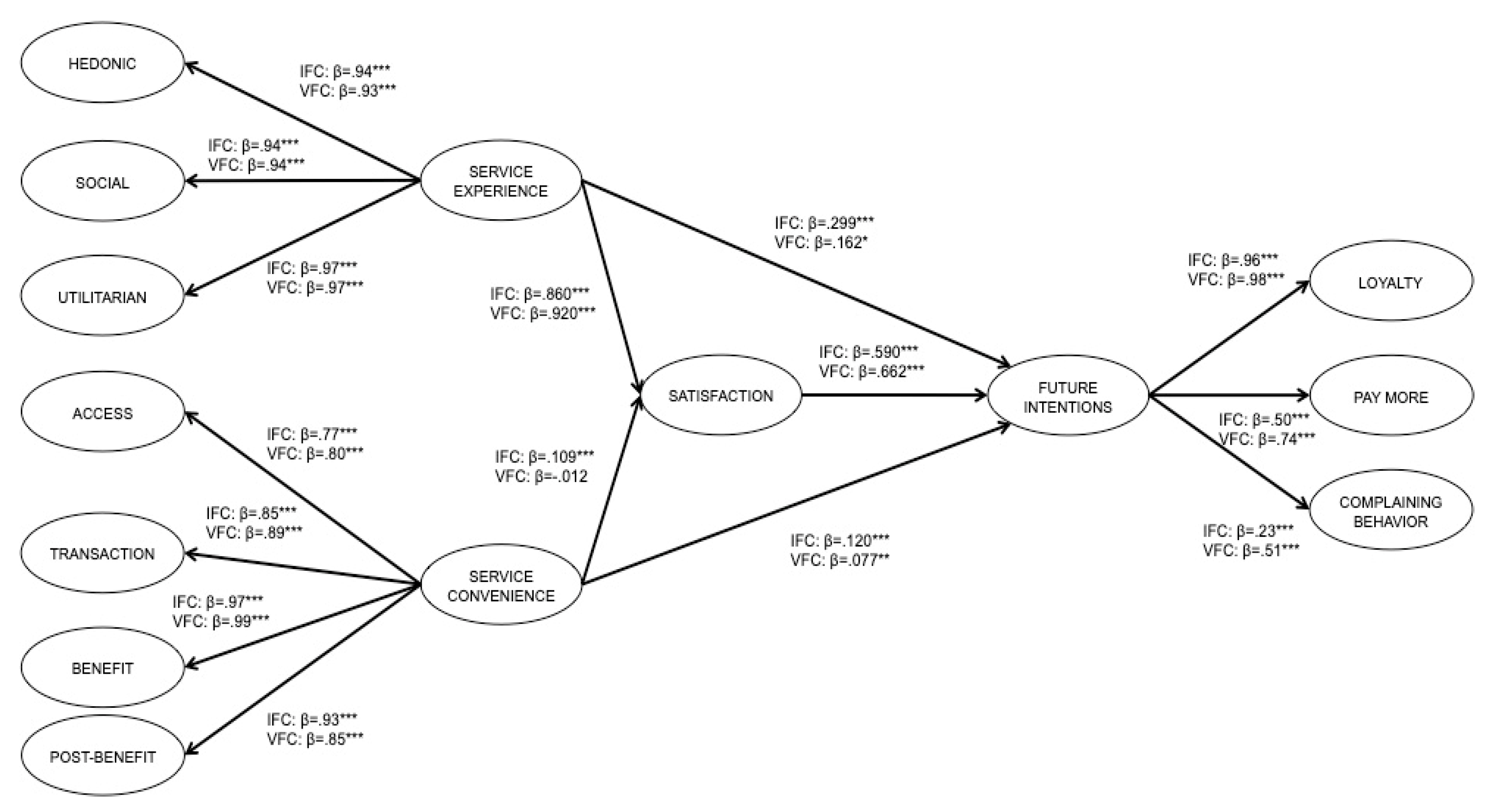 Sustainability 12 00828 g002 Sustainability 12 00828 g002