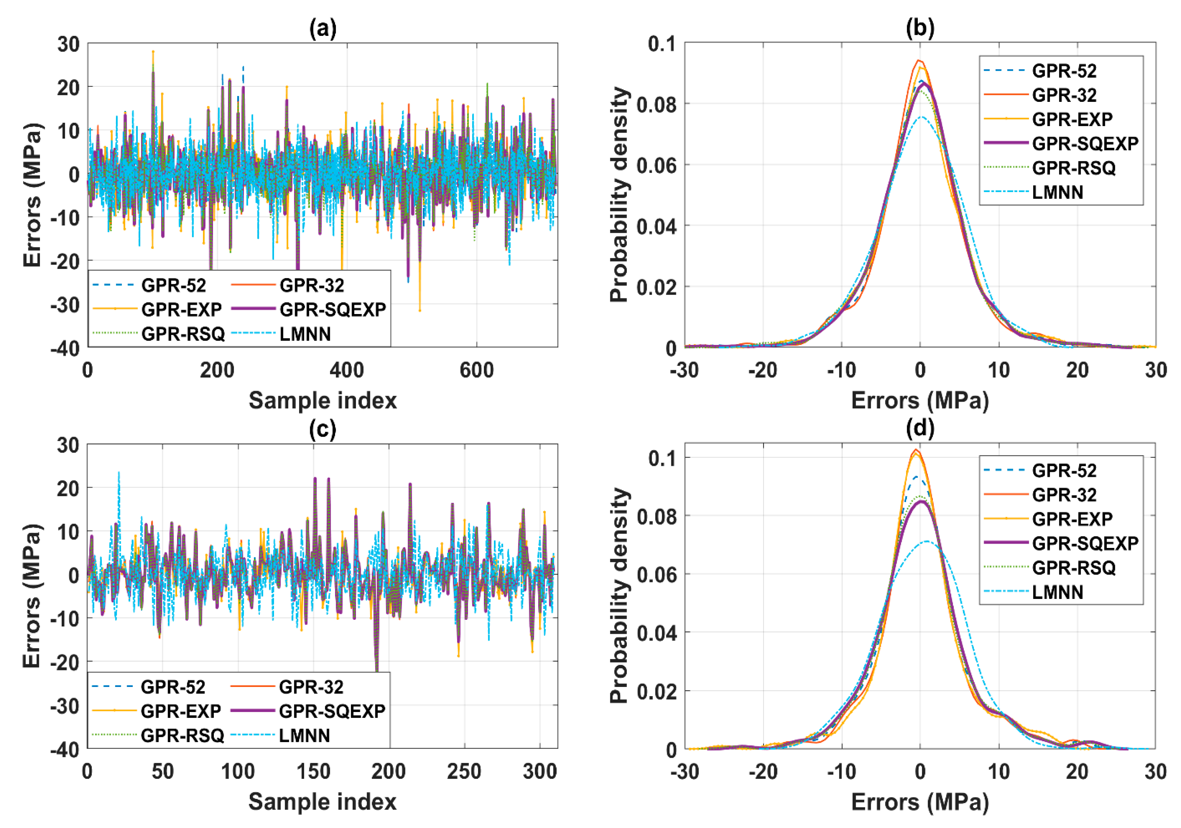 Sustainability 12 00830 g004 Sustainability 12 00830 g004
