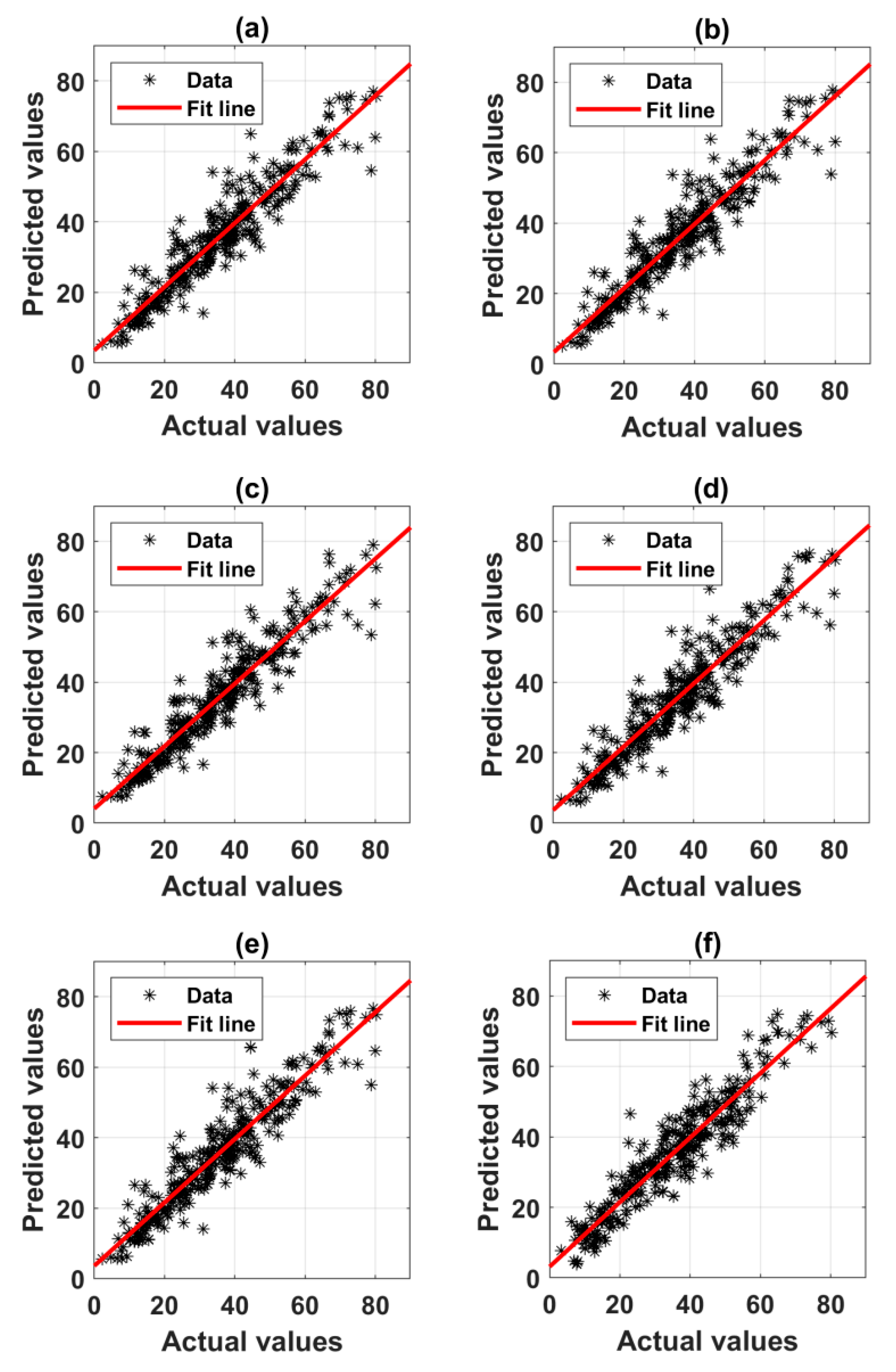 Sustainability 12 00830 g005 Sustainability 12 00830 g005