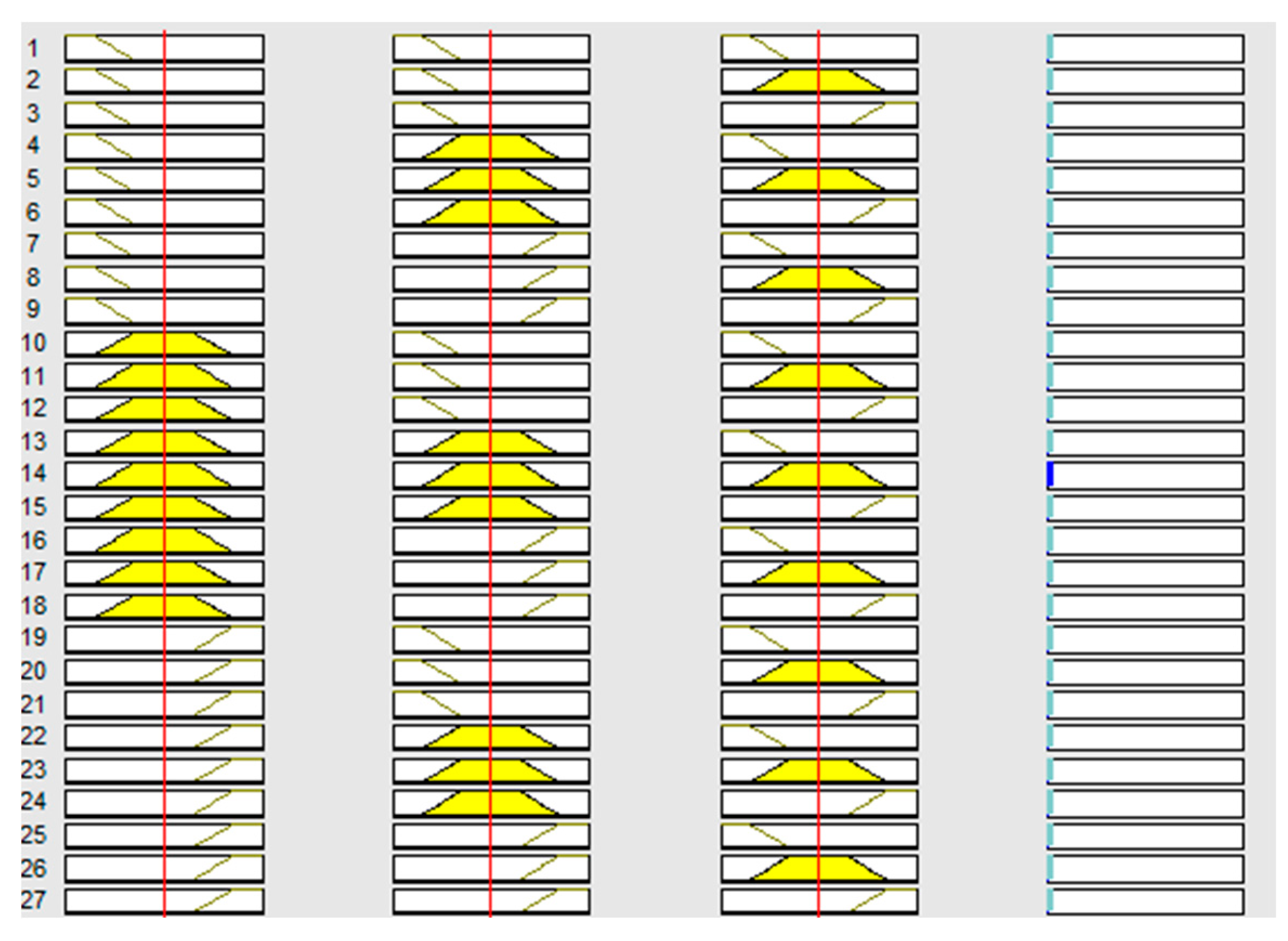 Sustainability 12 00838 g003