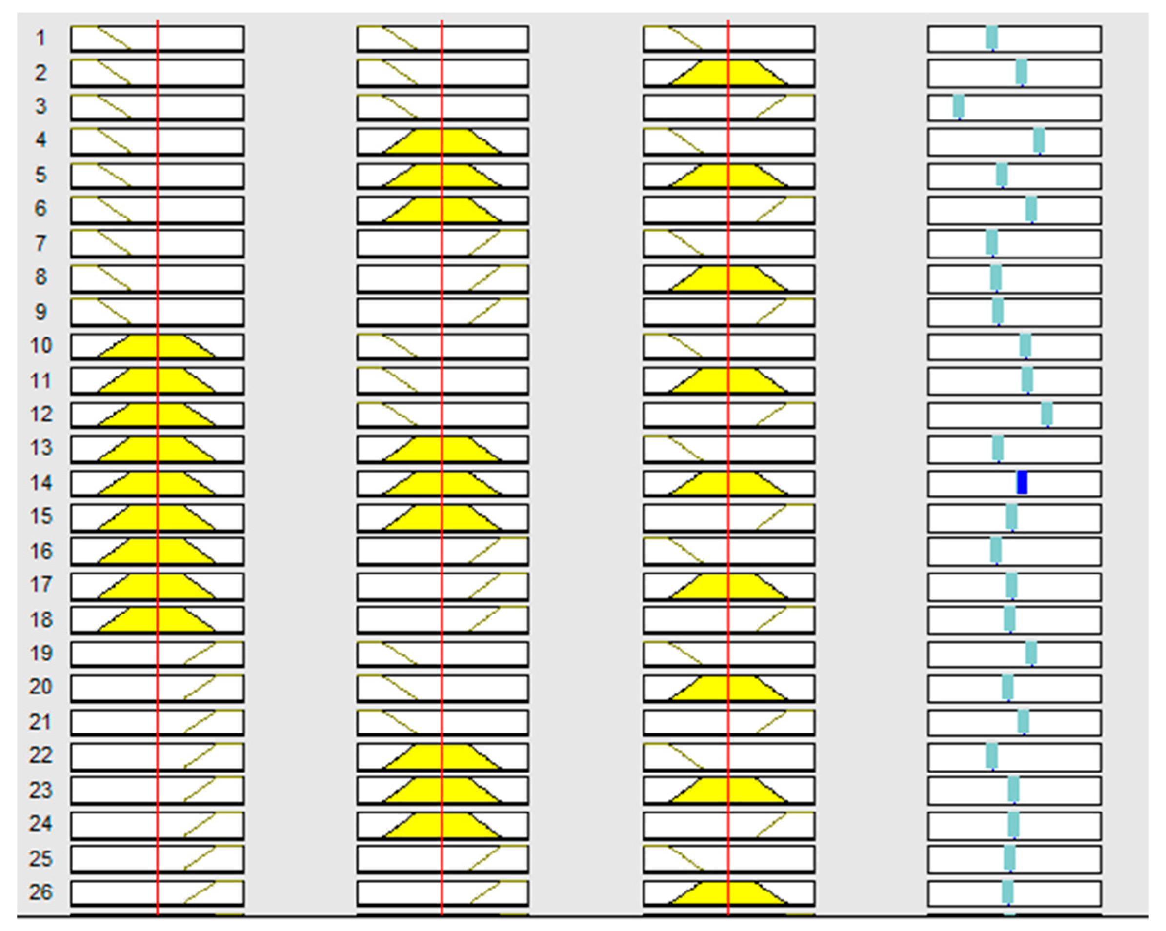 Sustainability 12 00838 g004