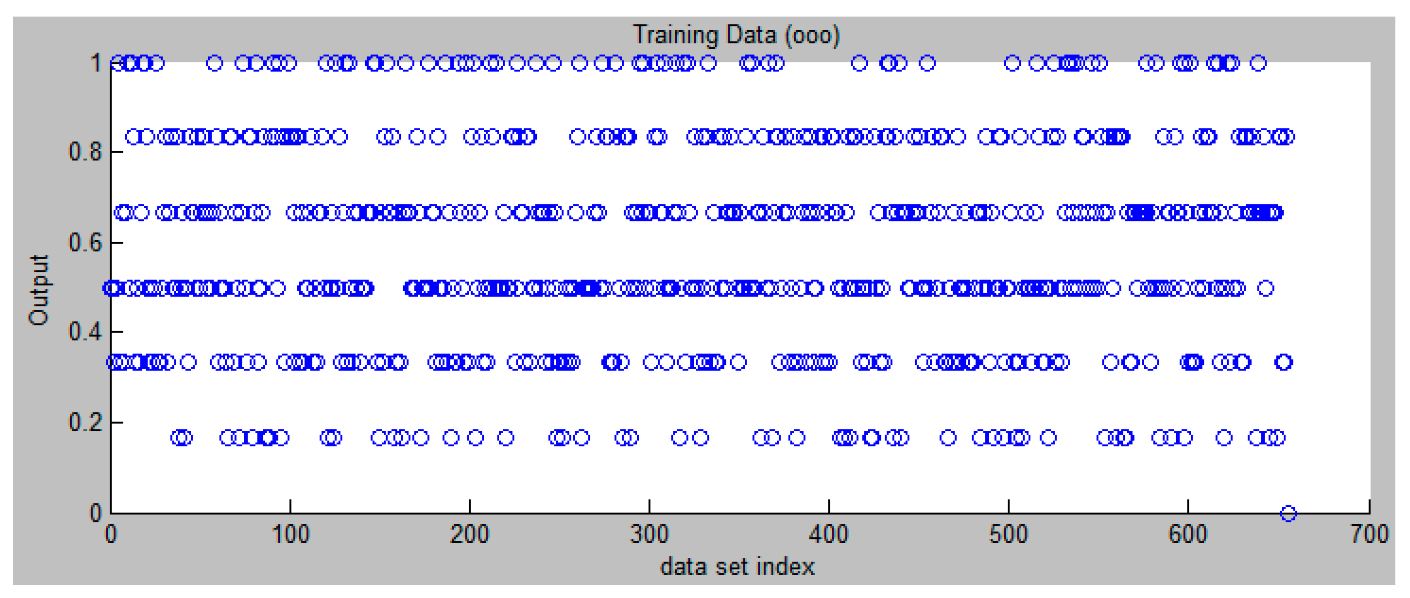 Sustainability 12 00838 g006