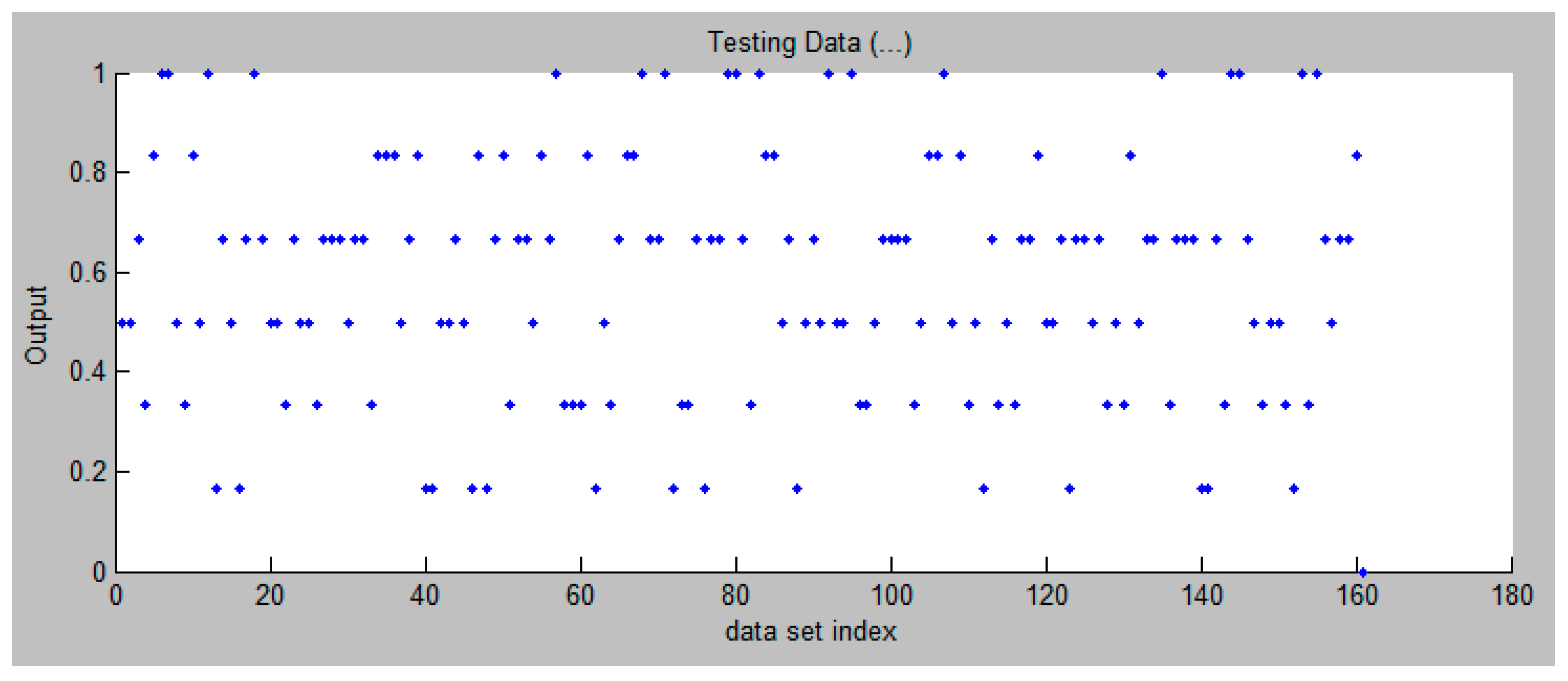 Sustainability 12 00838 g007