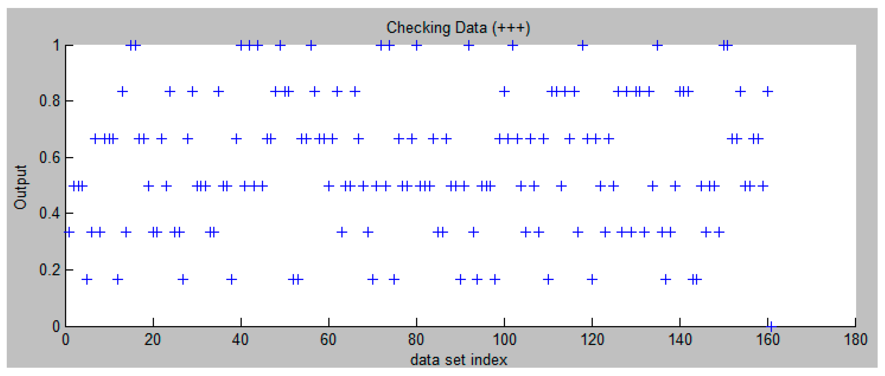 Sustainability 12 00838 g008